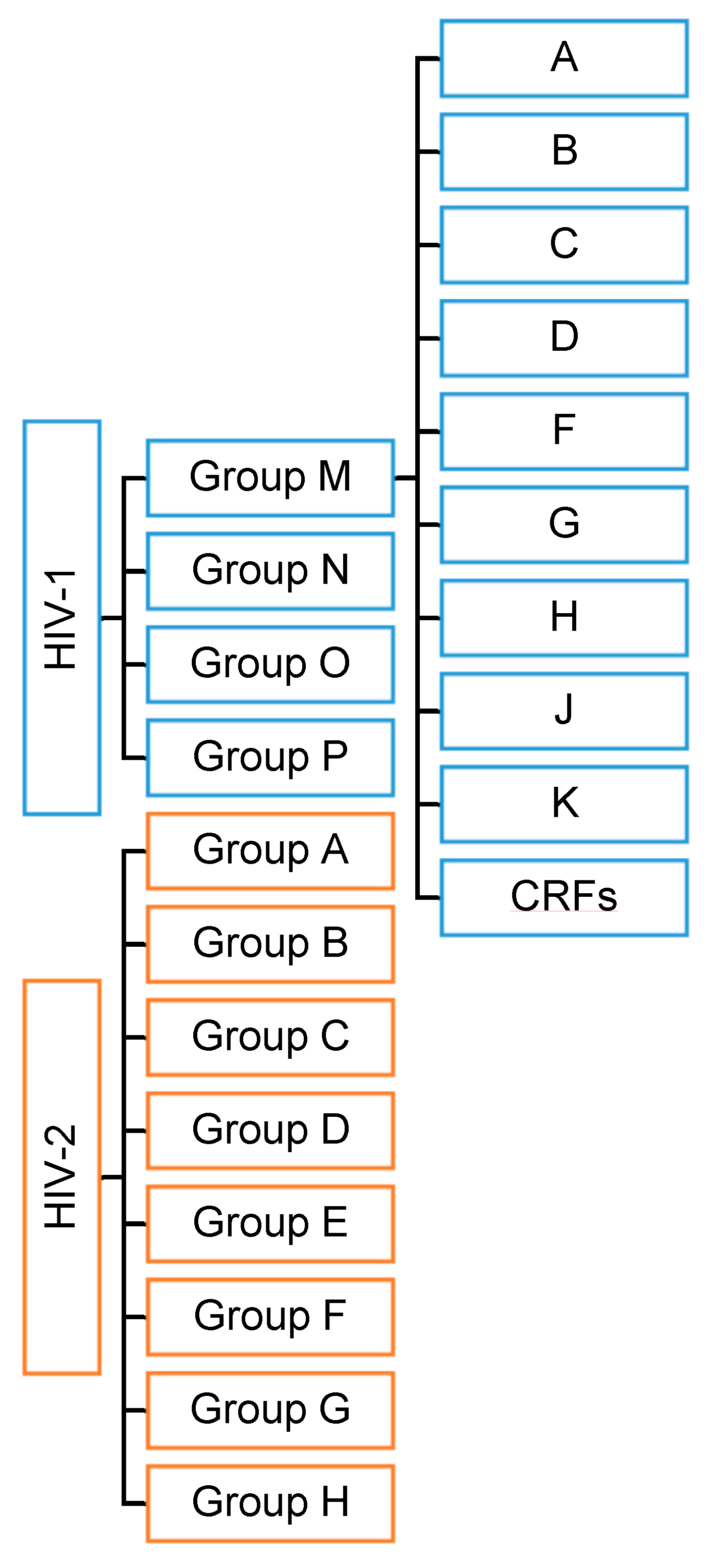 Molecules 24 03486 g001 Molecules 24 03486 g001