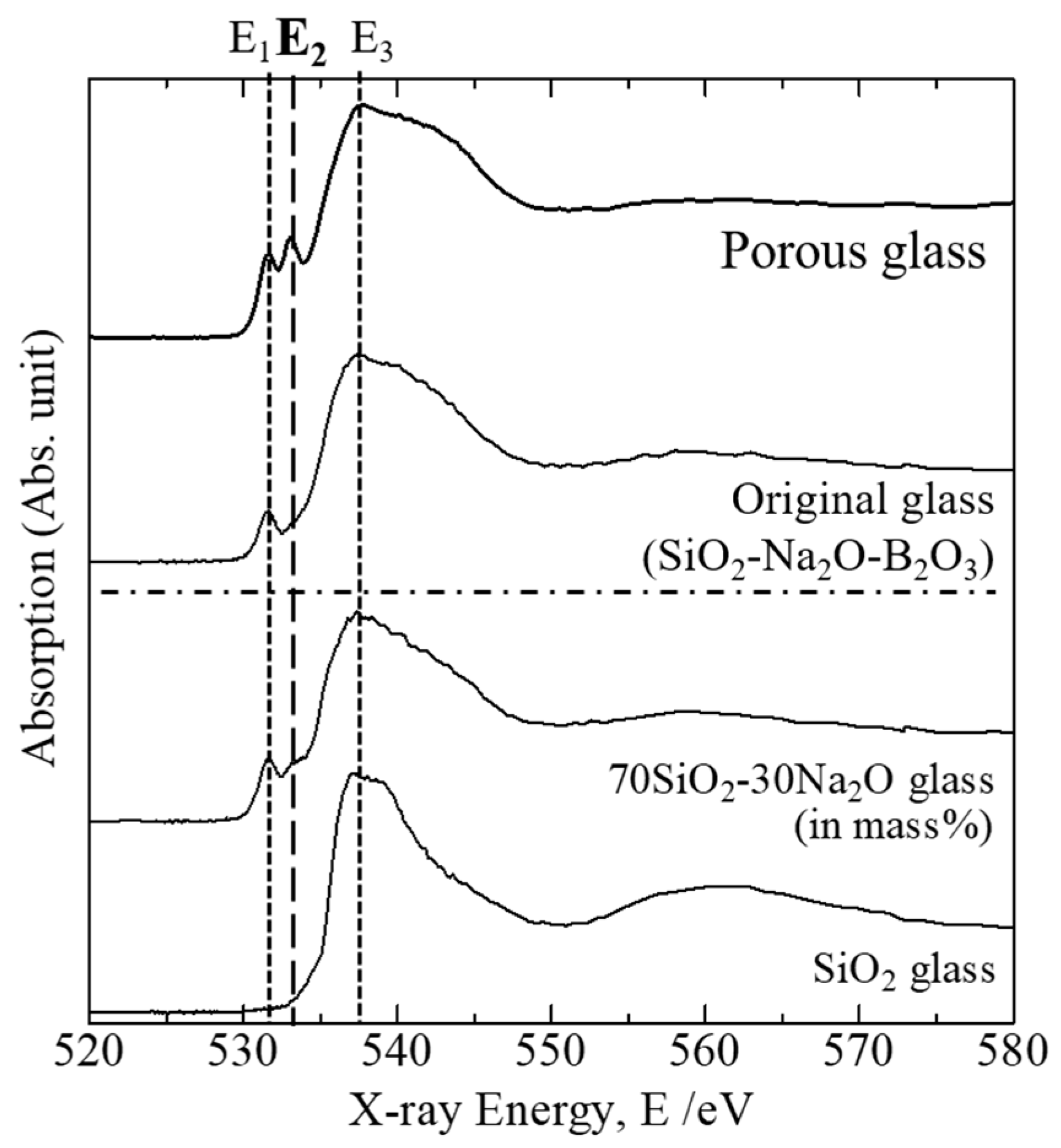 Molecules 24 03488 g003