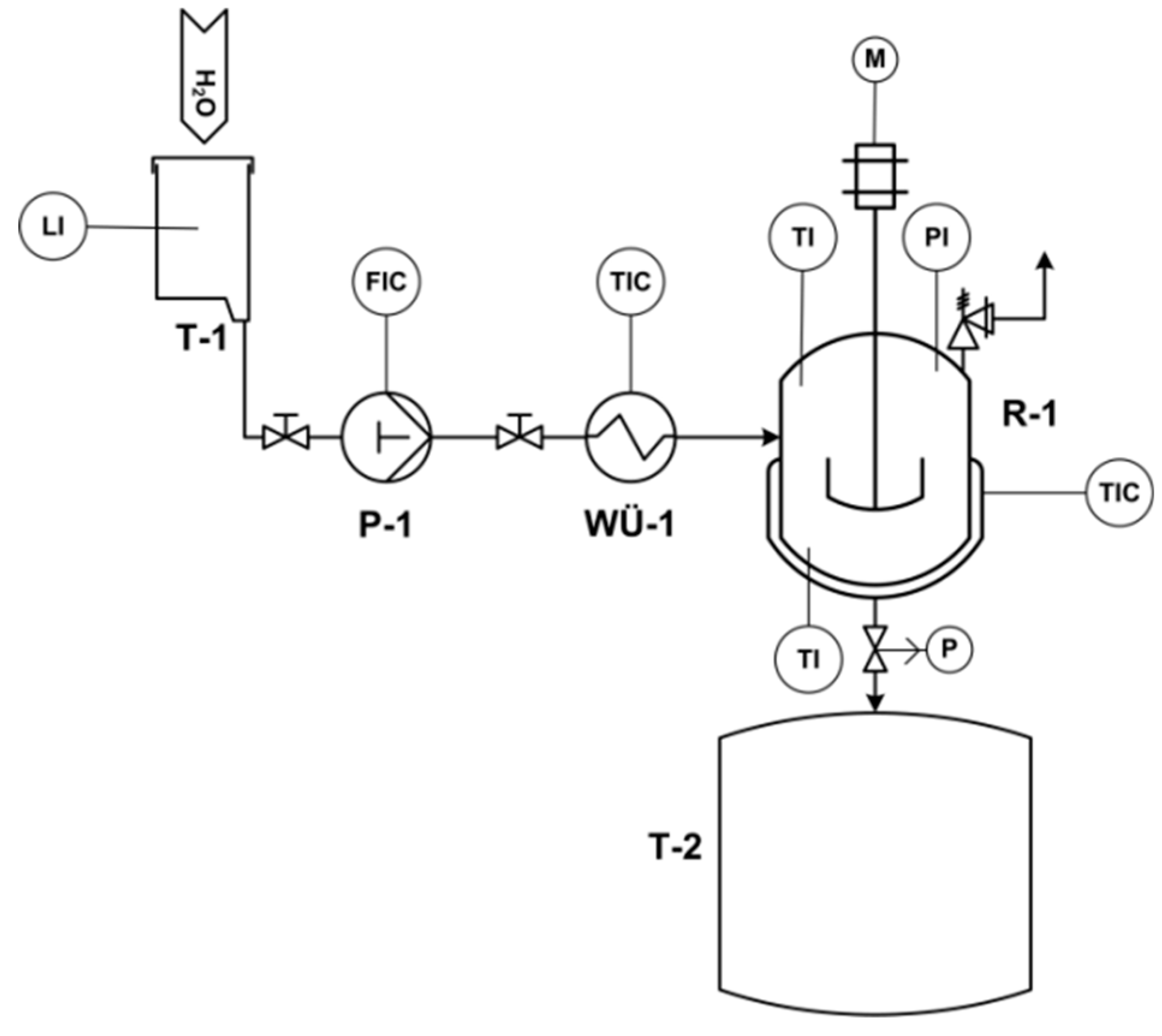 Molecules 24 03492 g001