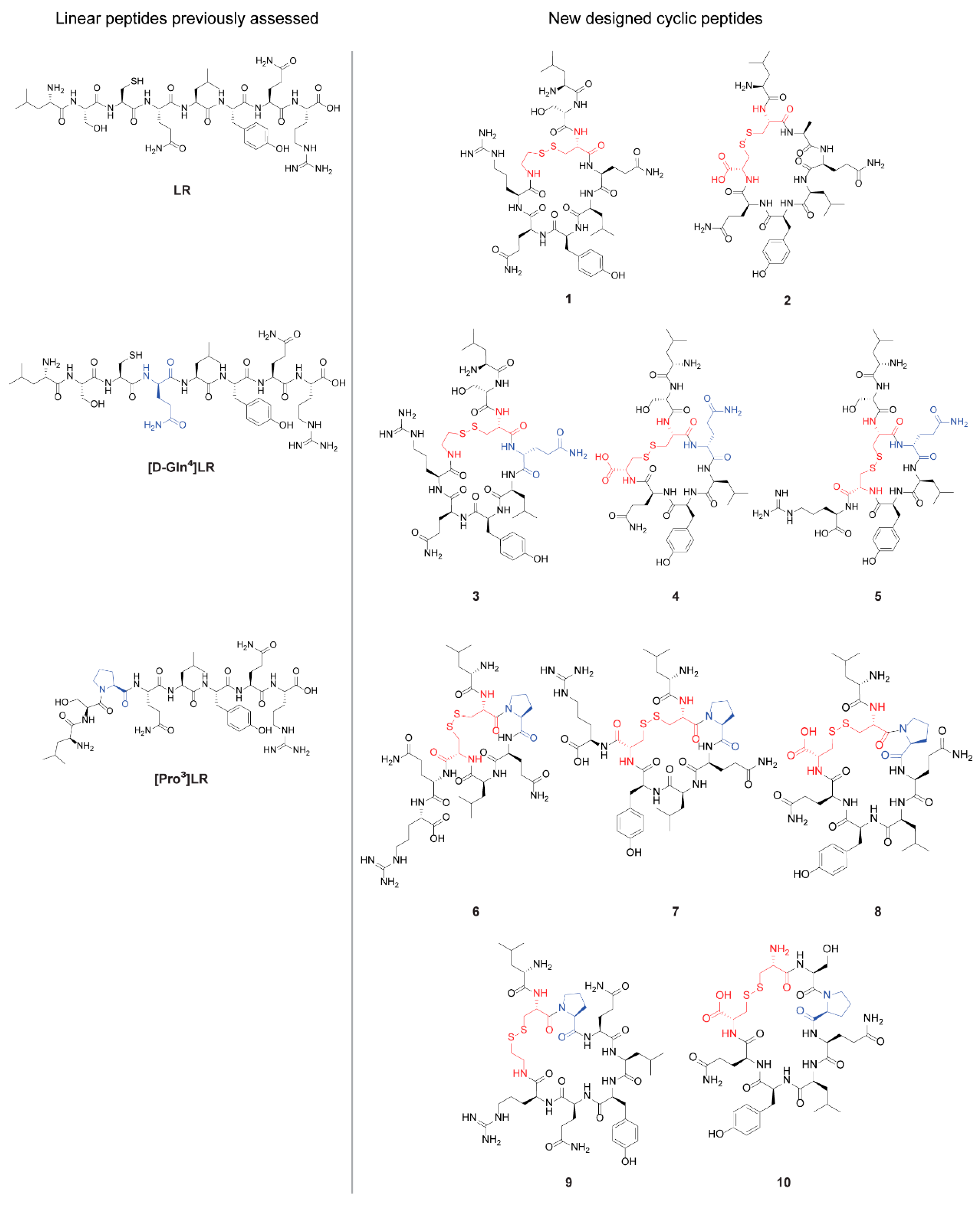 Molecules 24 03493 g003 Molecules 24 03493 g003