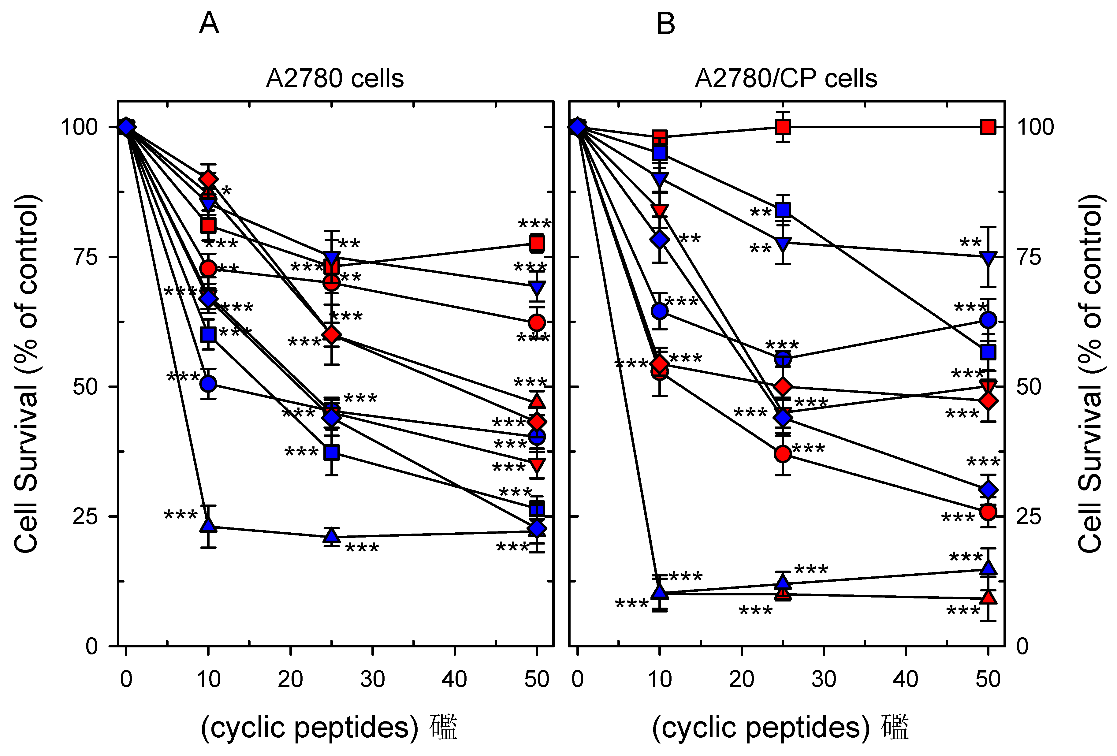 Molecules 24 03493 g005 Molecules 24 03493 g005