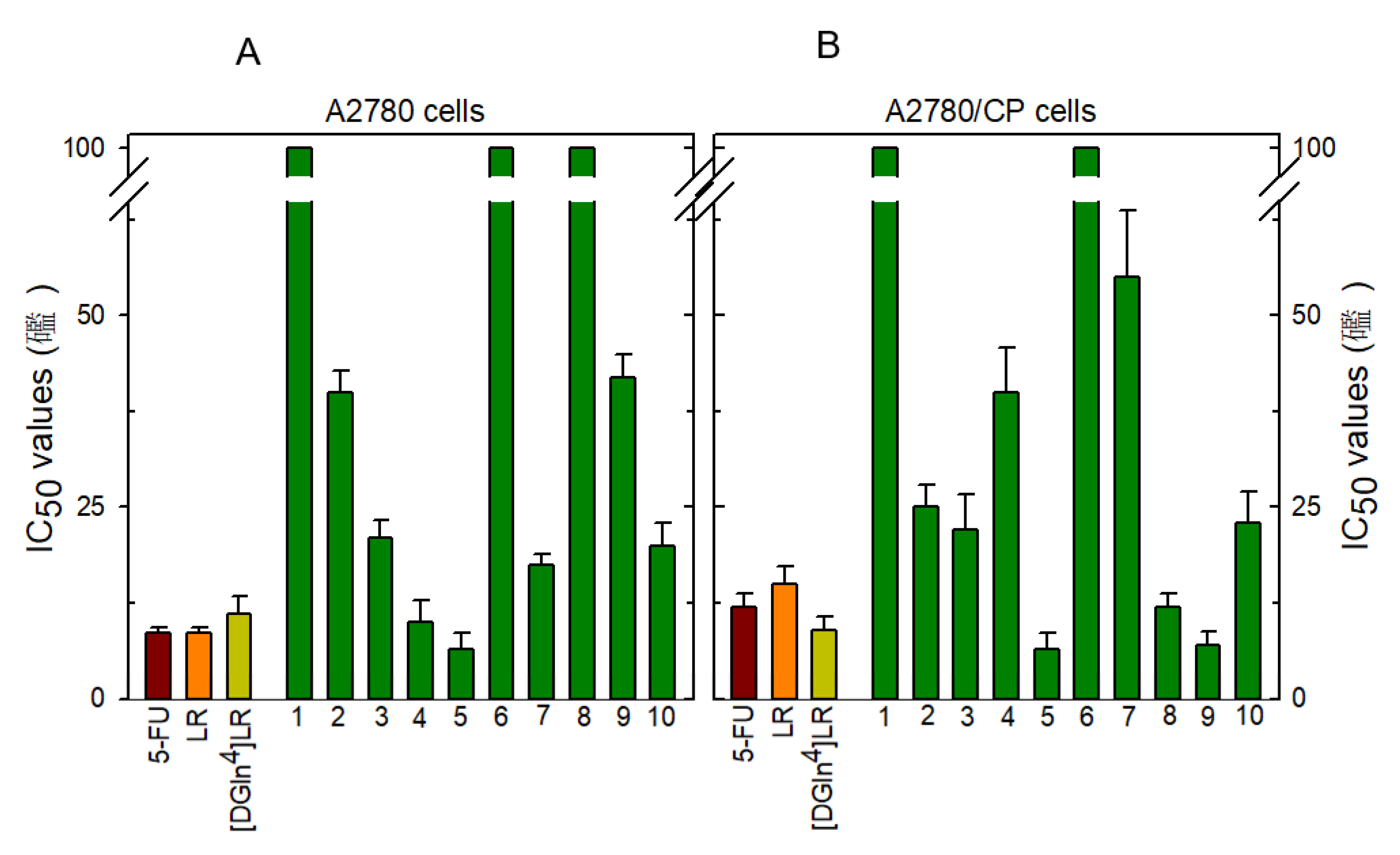 Molecules 24 03493 g006 Molecules 24 03493 g006