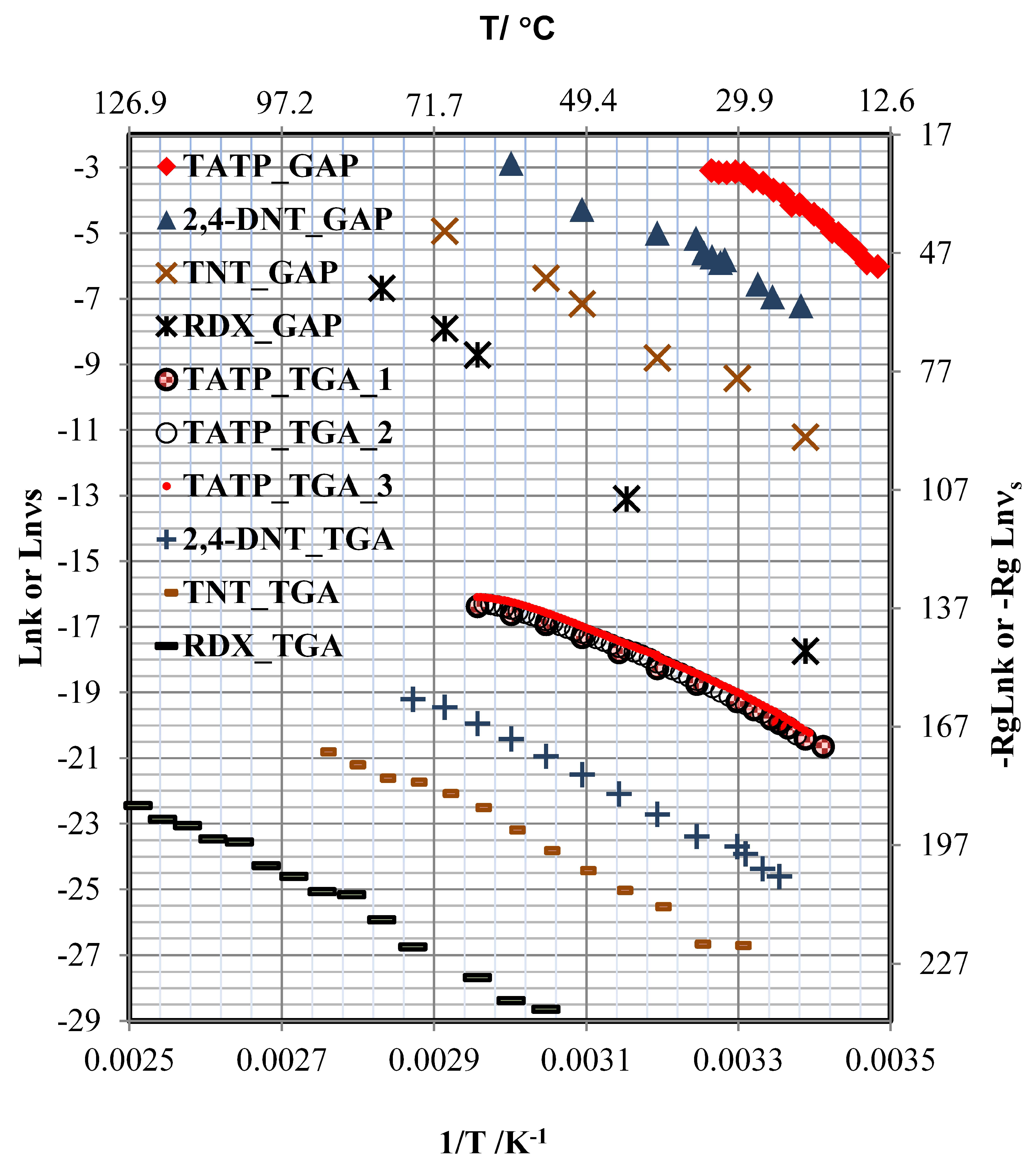 Molecules 24 03494 g005