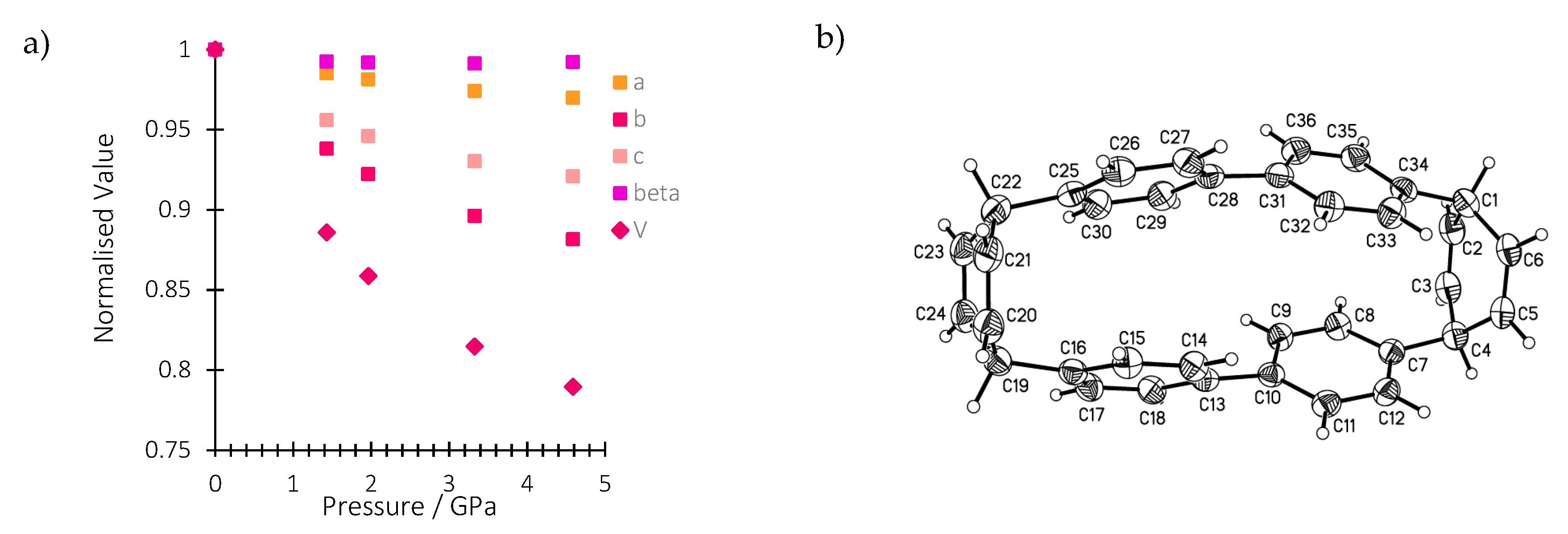 Molecules 24 03496 g002