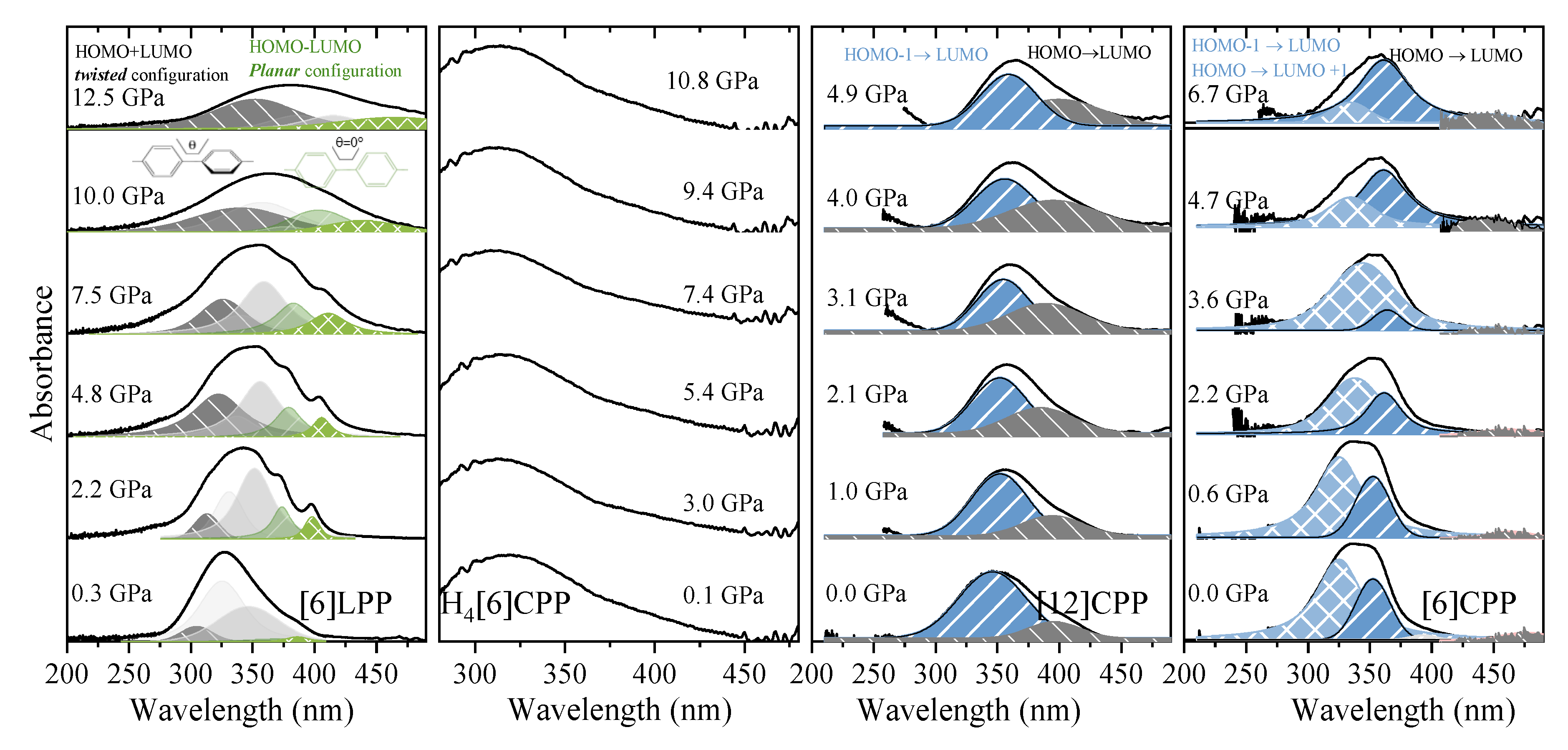 Molecules 24 03496 g008