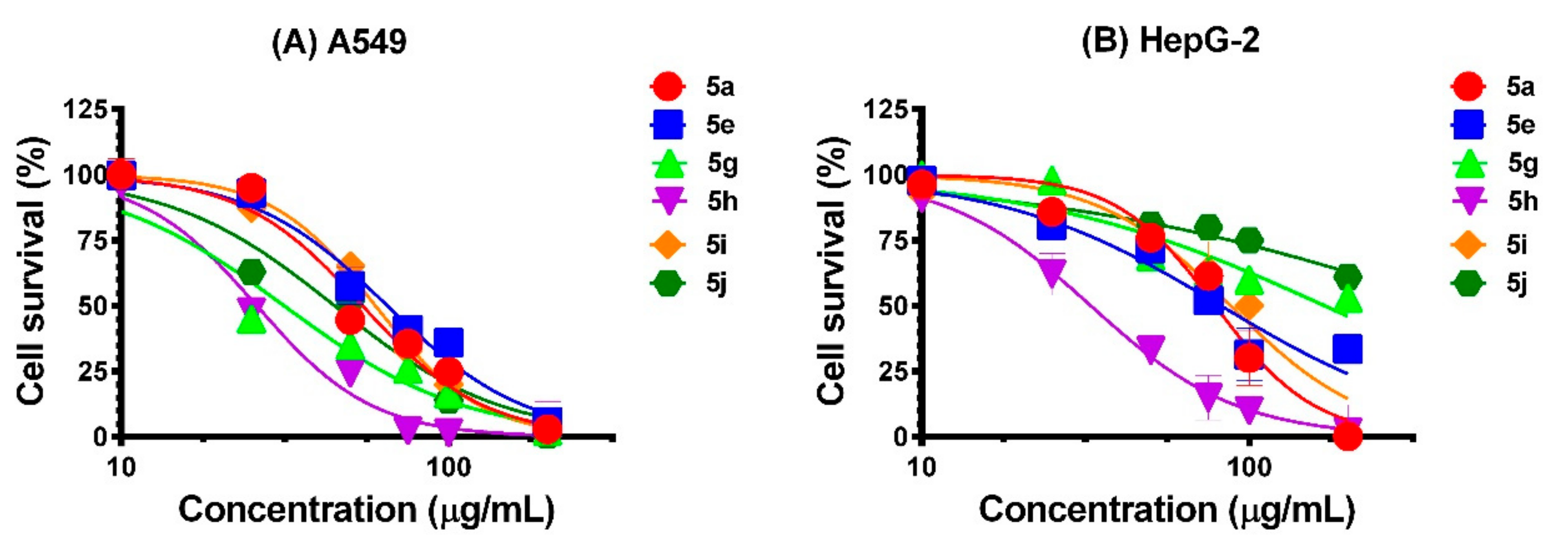 Molecules 24 03501 g003 Molecules 24 03501 g003