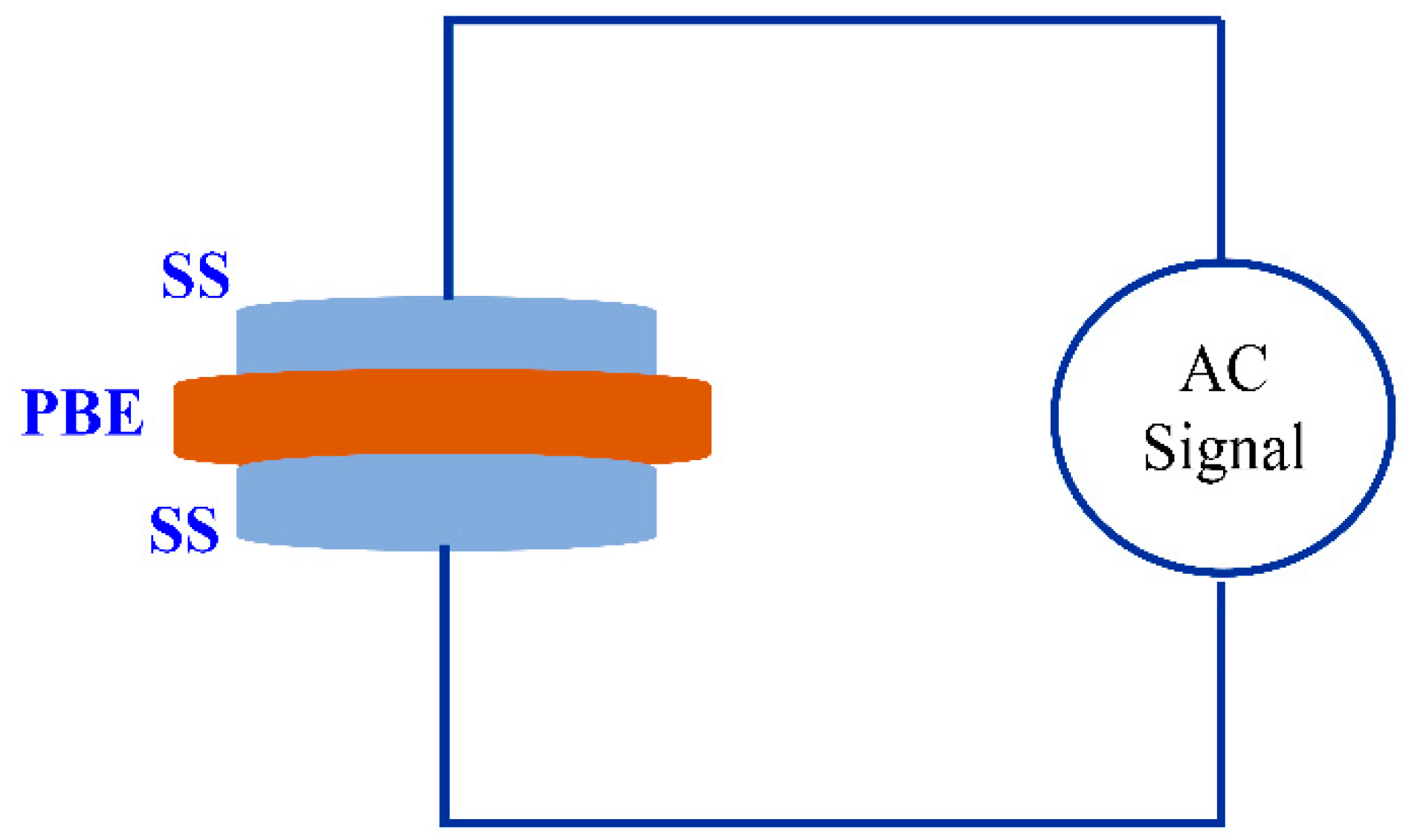 Molecules 24 03508 g003
