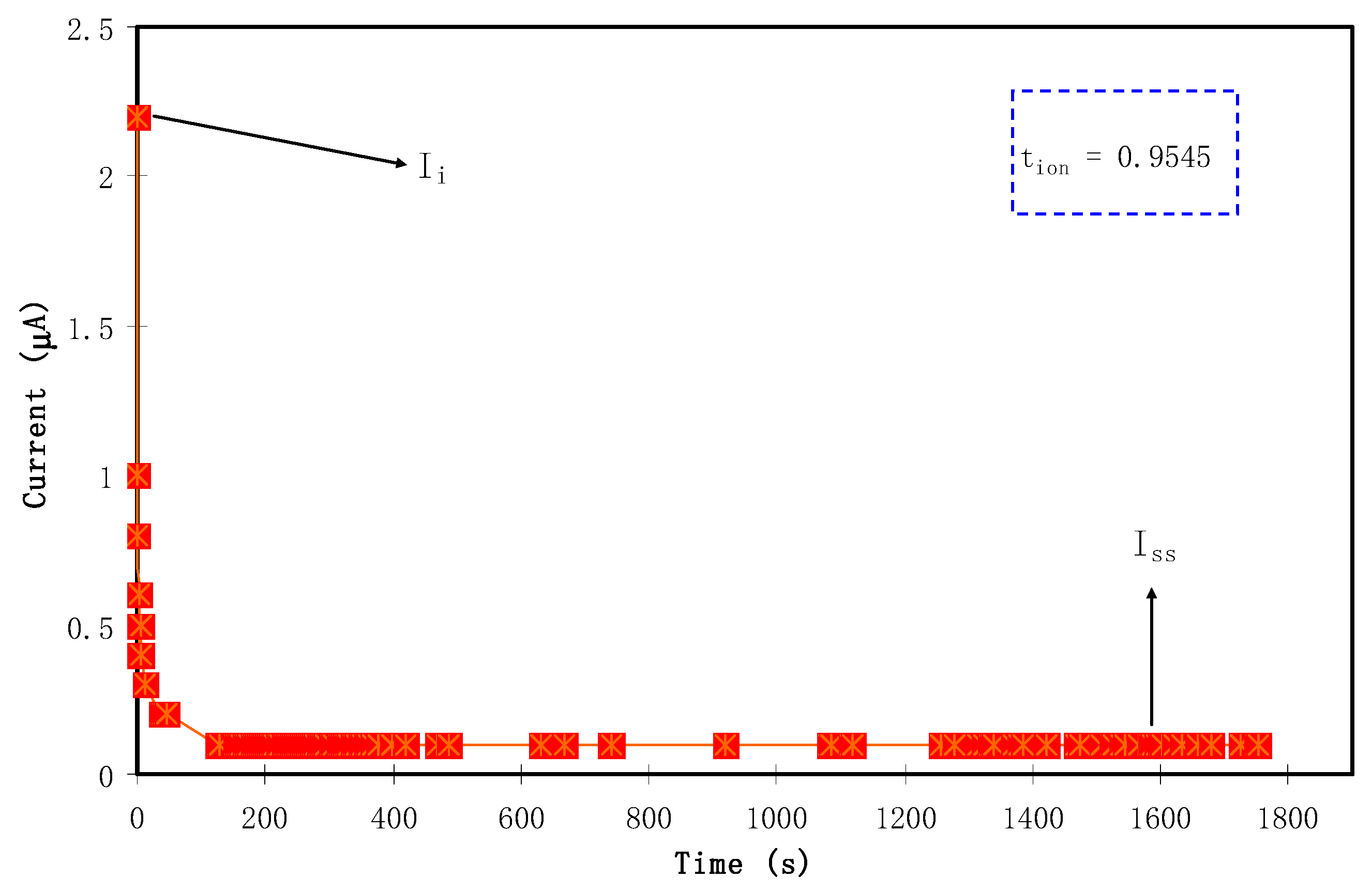 Molecules 24 03508 g004