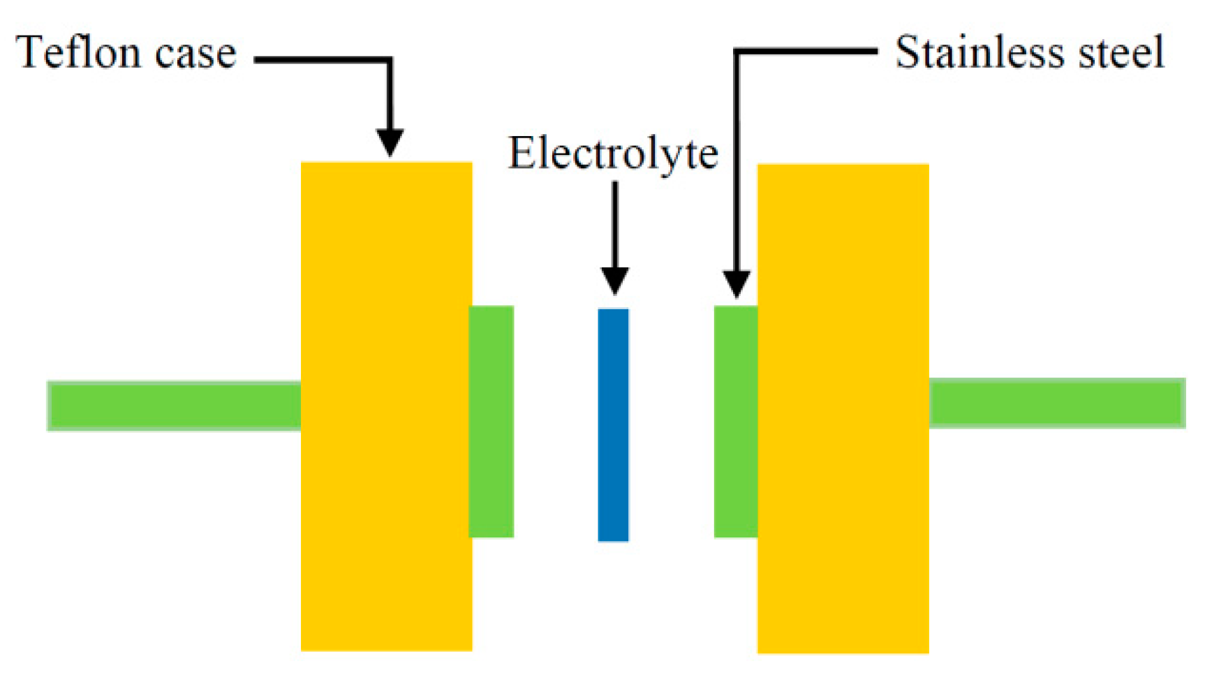 Molecules 24 03508 g006