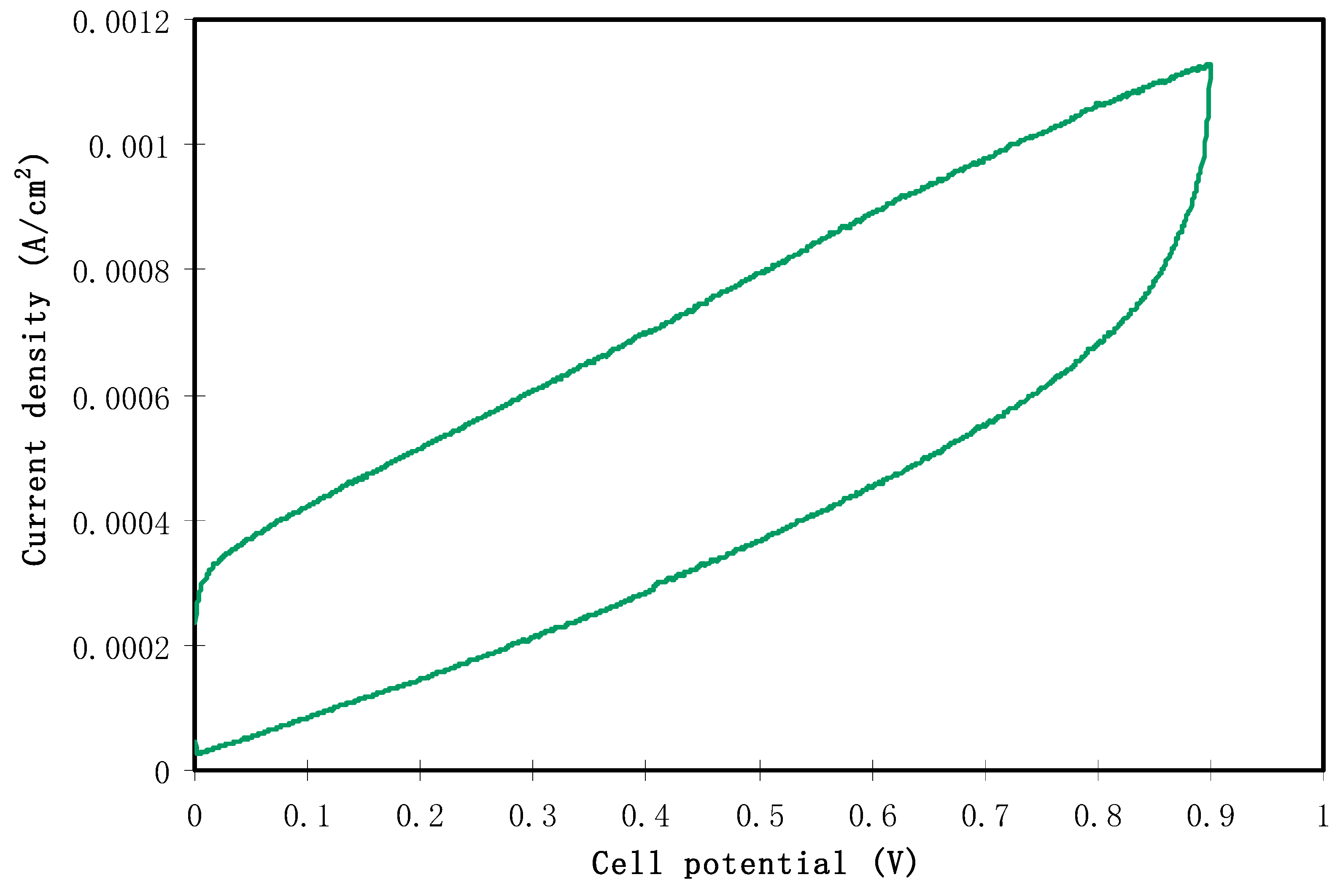 Molecules 24 03508 g007