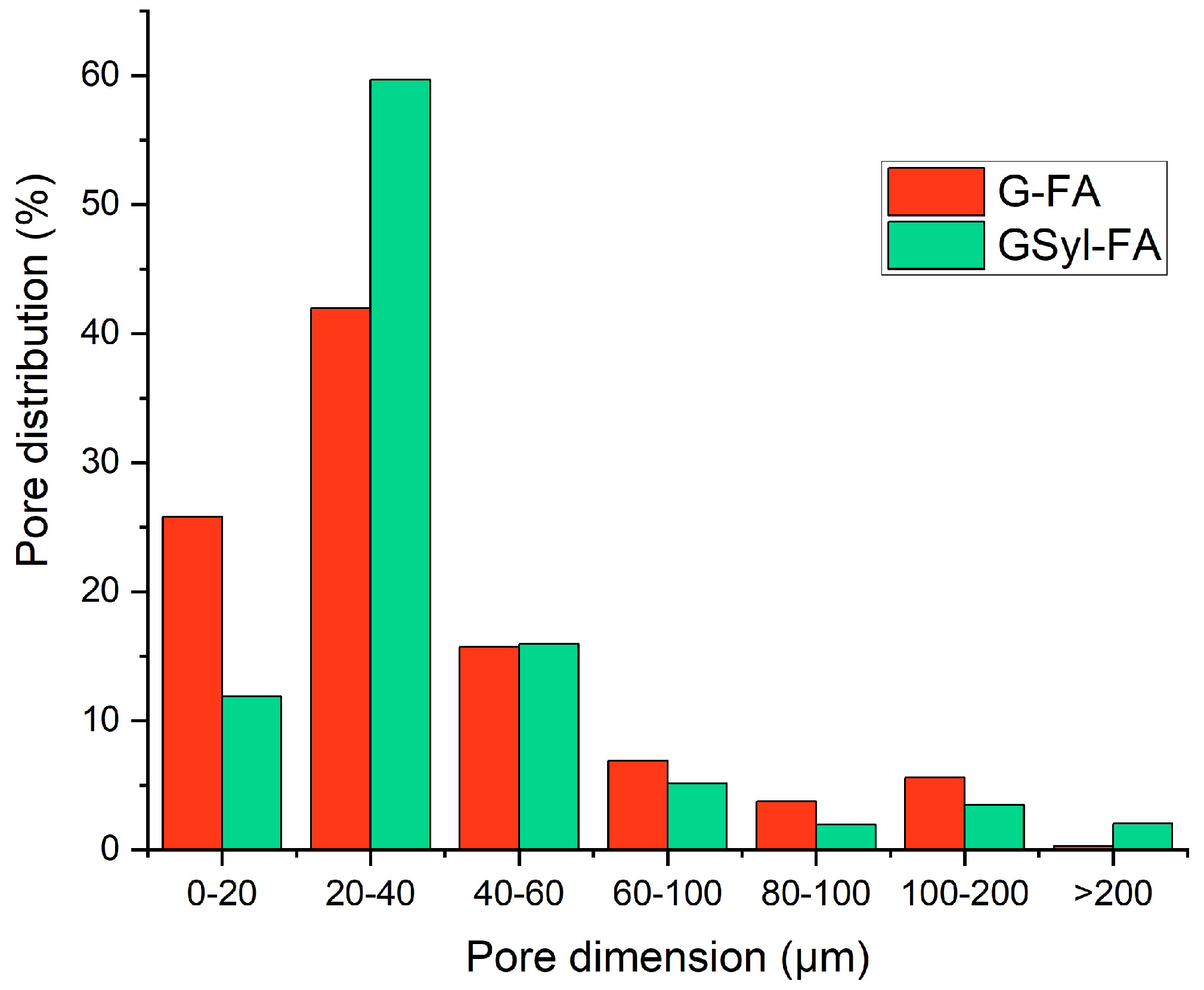 Molecules 24 03510 g006 Molecules 24 03510 g006