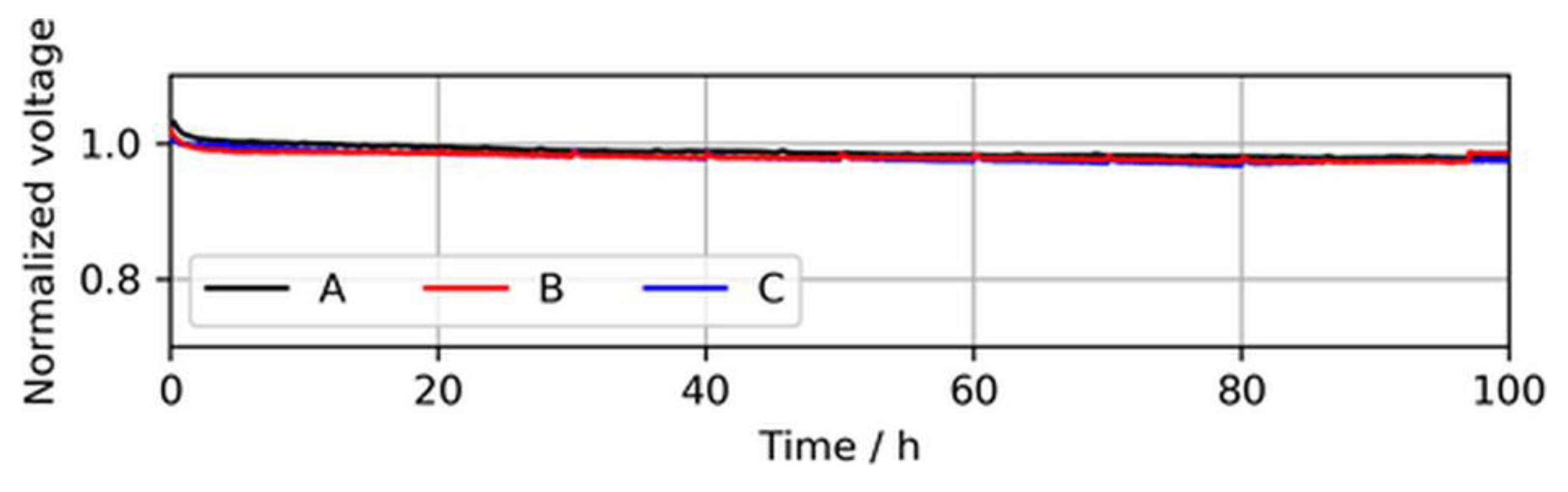 Molecules 24 03514 g005