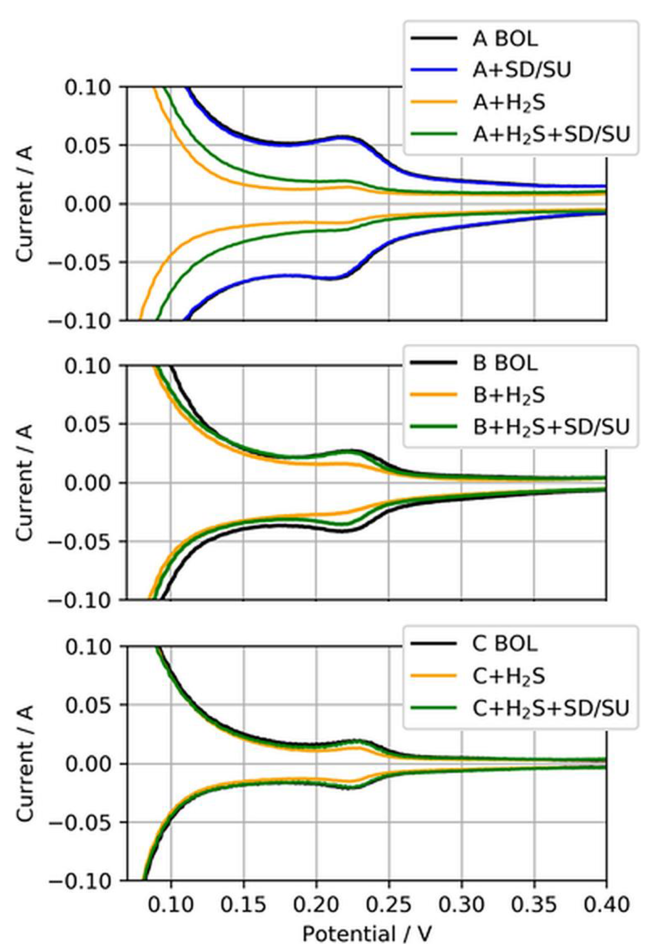 Molecules 24 03514 g010
