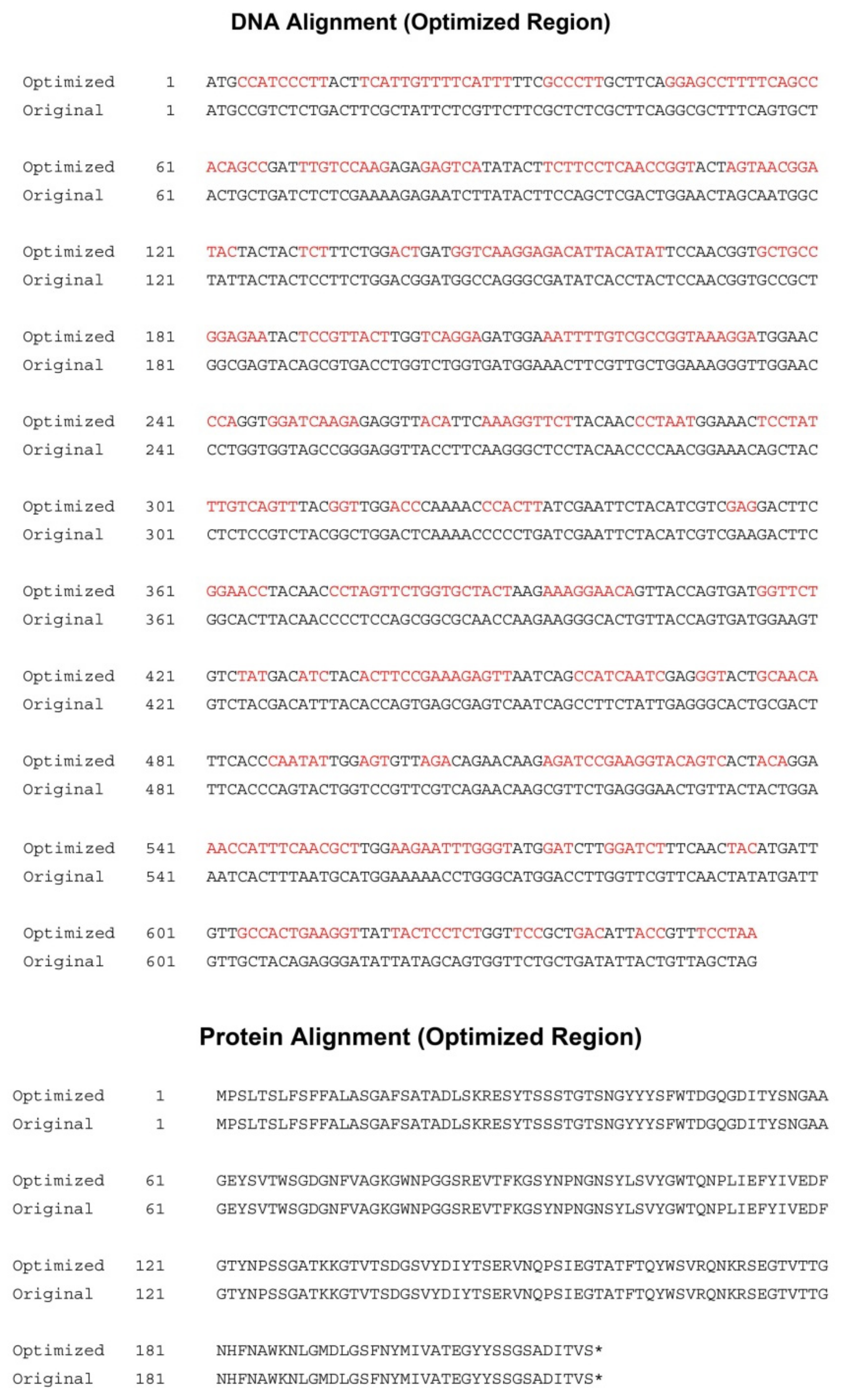 Molecules 24 03515 g001