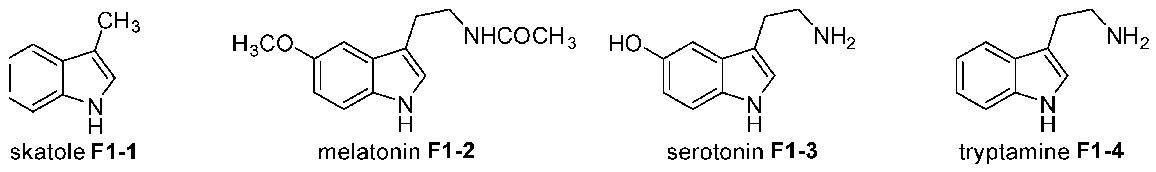 Molecules 24 03523 g001