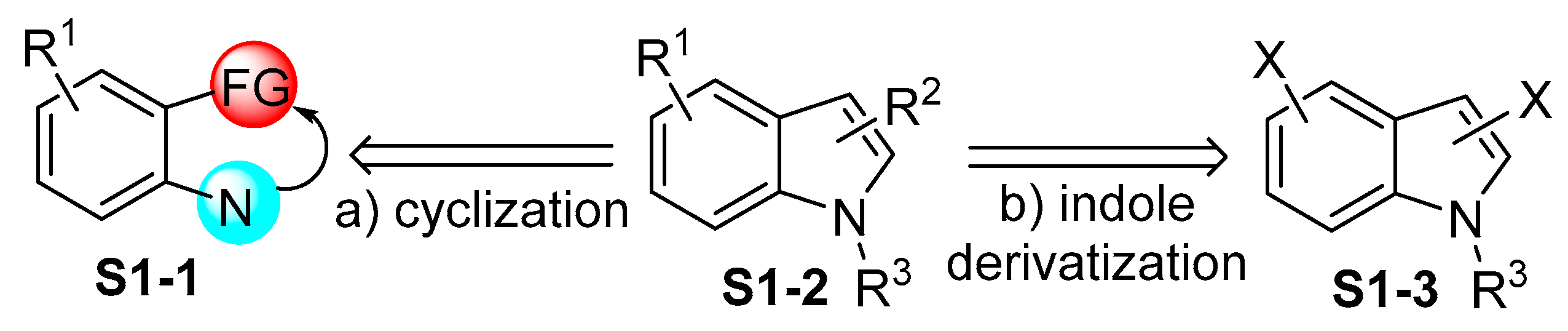 Molecules 24 03523 sch001