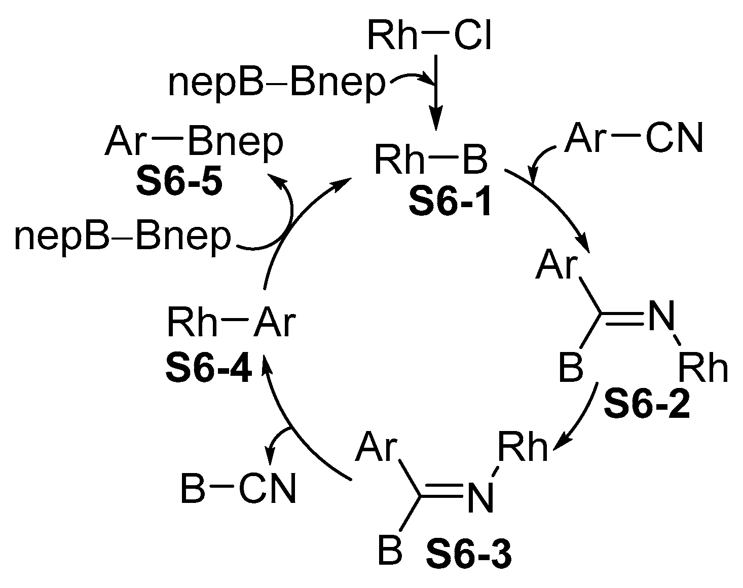 Molecules 24 03523 sch006