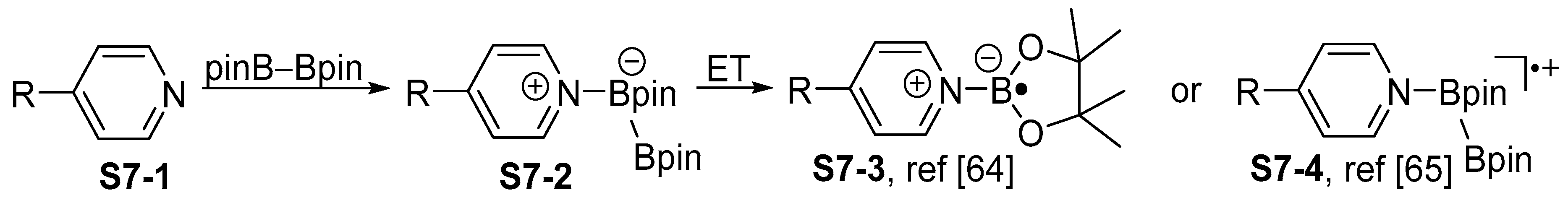 Molecules 24 03523 sch007