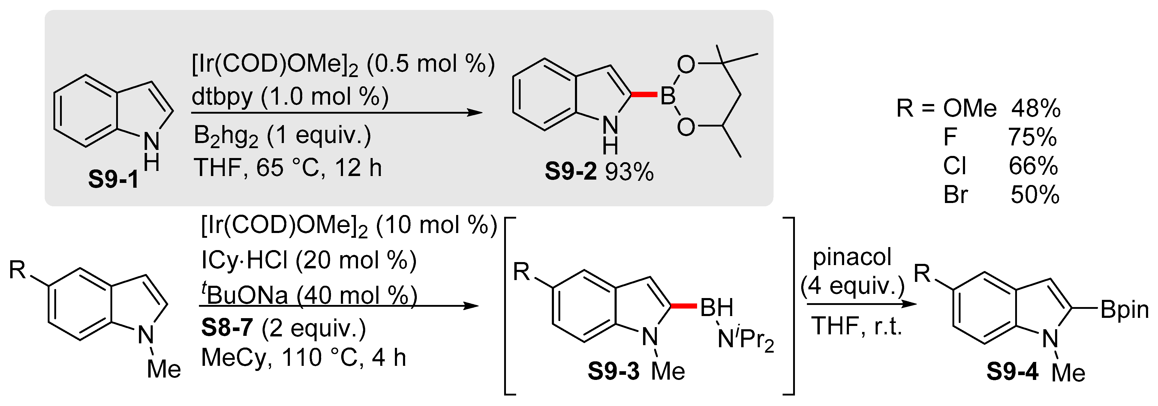 Molecules 24 03523 sch009
