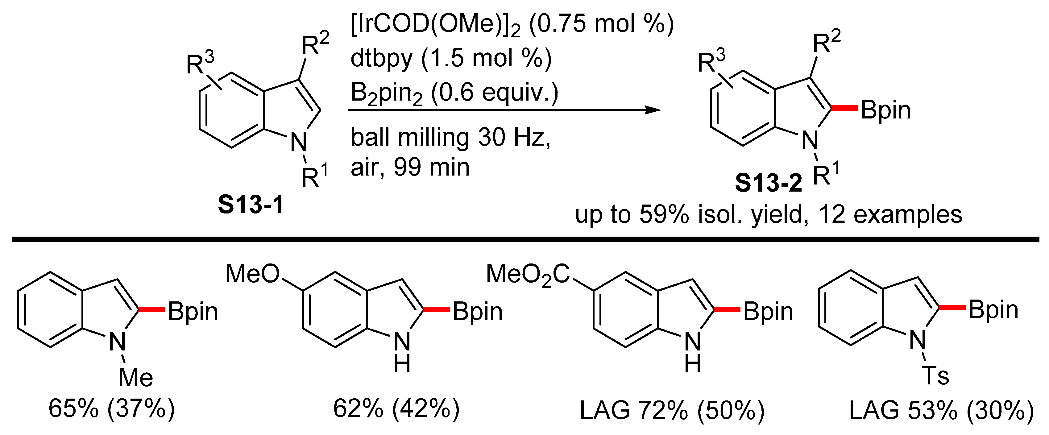 Molecules 24 03523 sch013