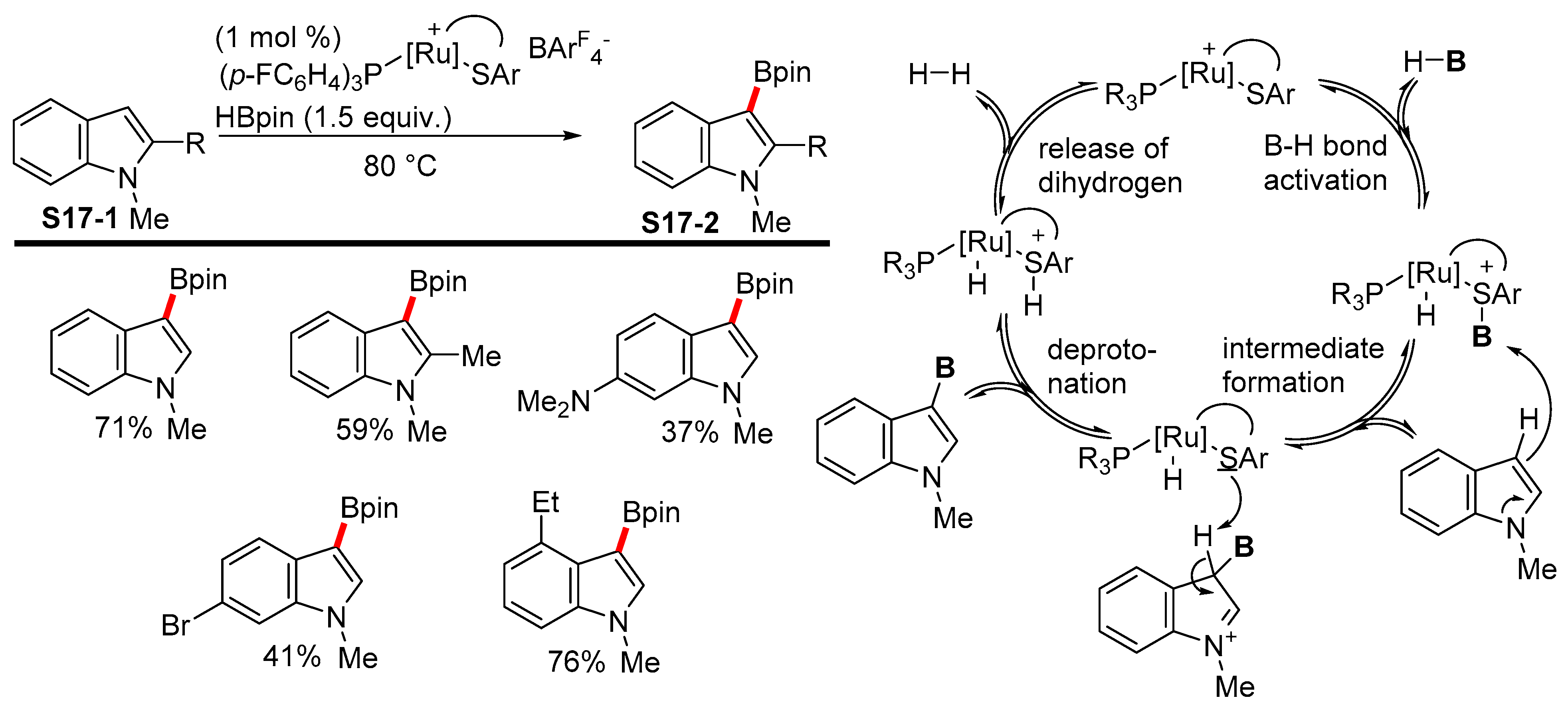 Molecules 24 03523 sch017