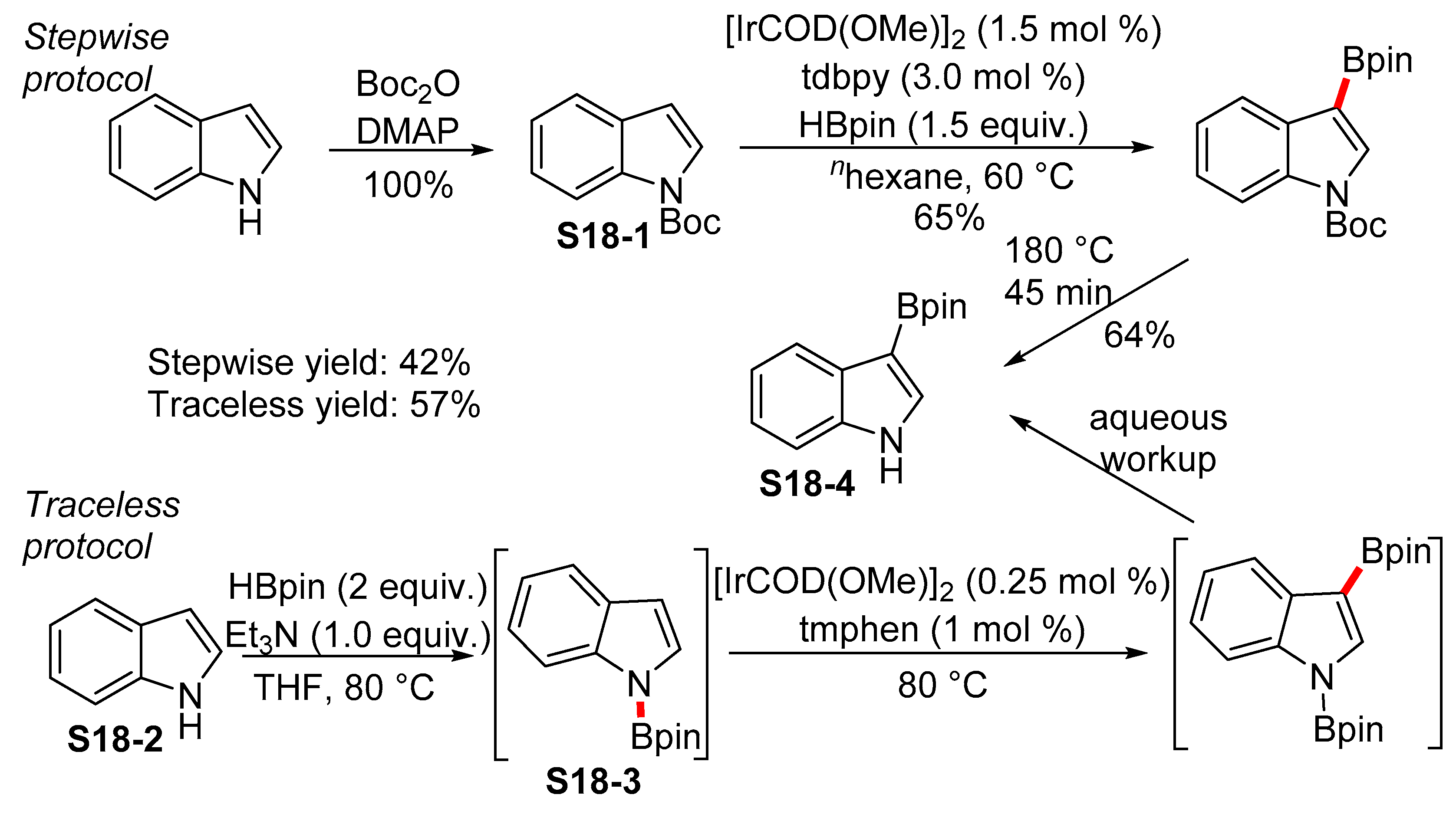 Molecules 24 03523 sch018
