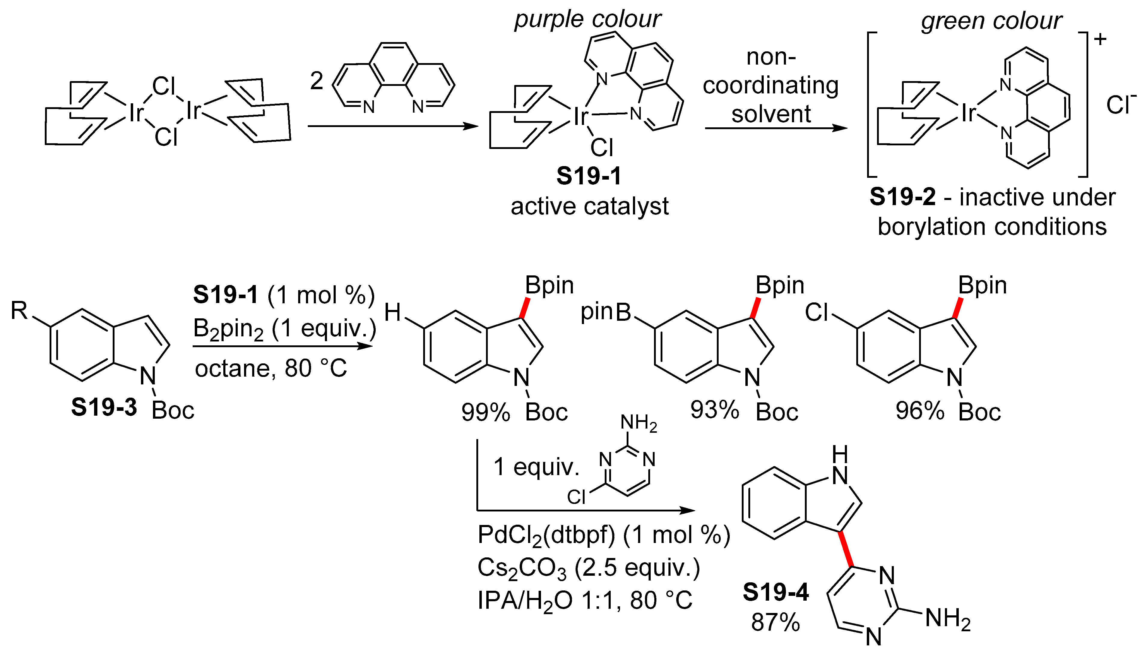 Molecules 24 03523 sch019