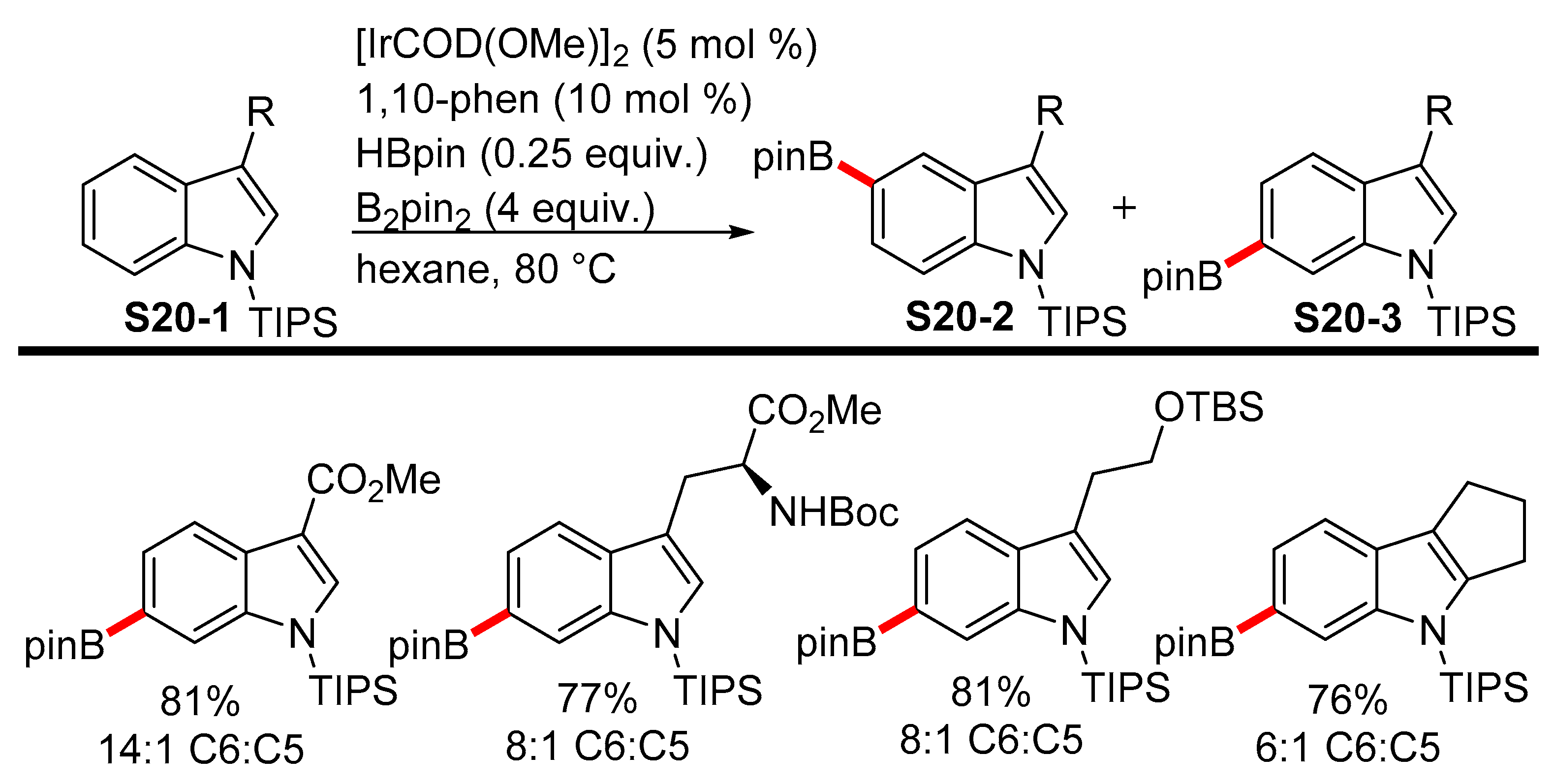 Molecules 24 03523 sch020