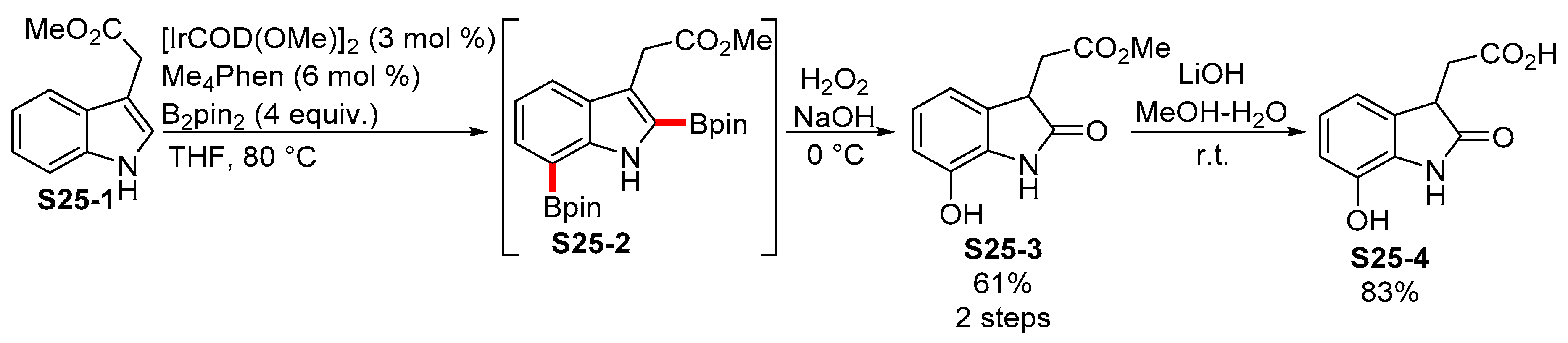 Molecules 24 03523 sch025