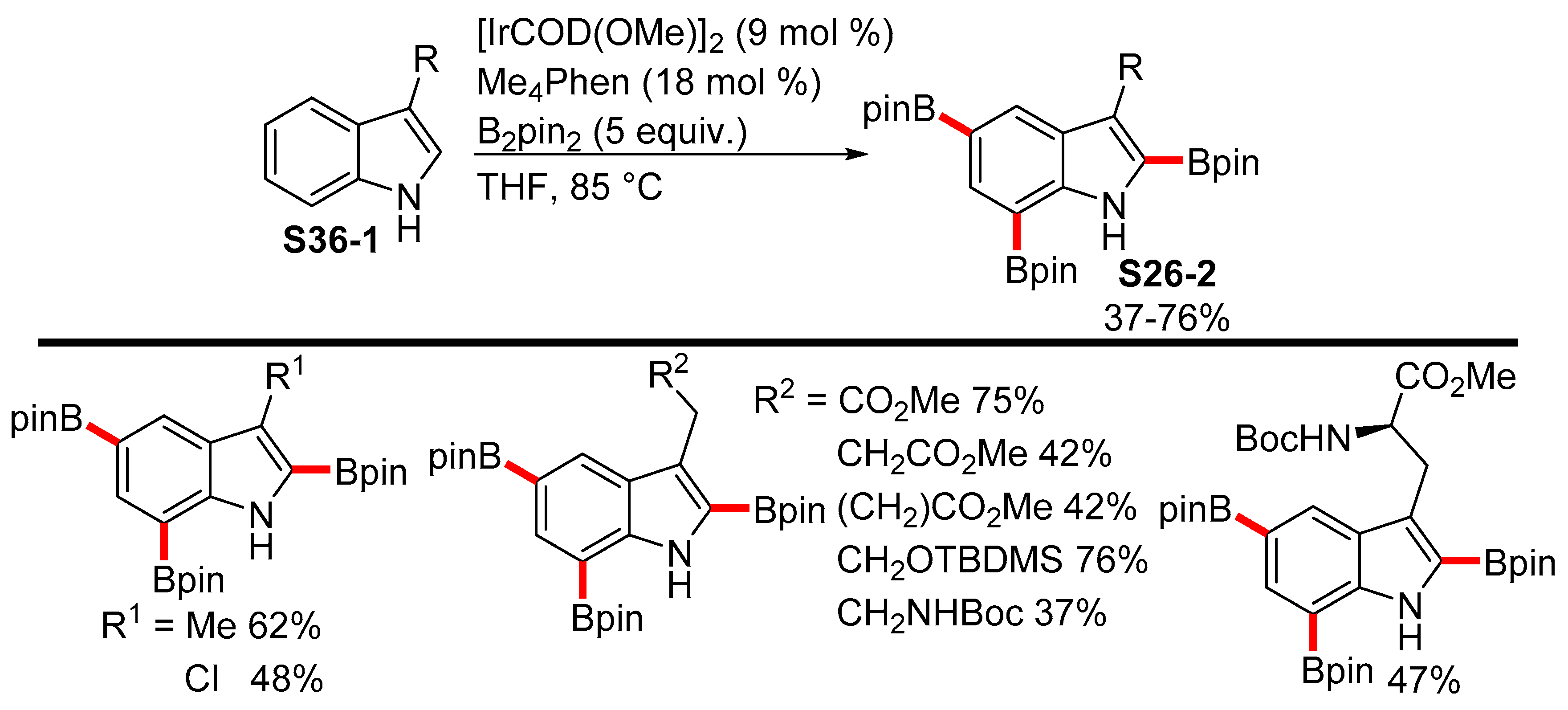 Molecules 24 03523 sch026