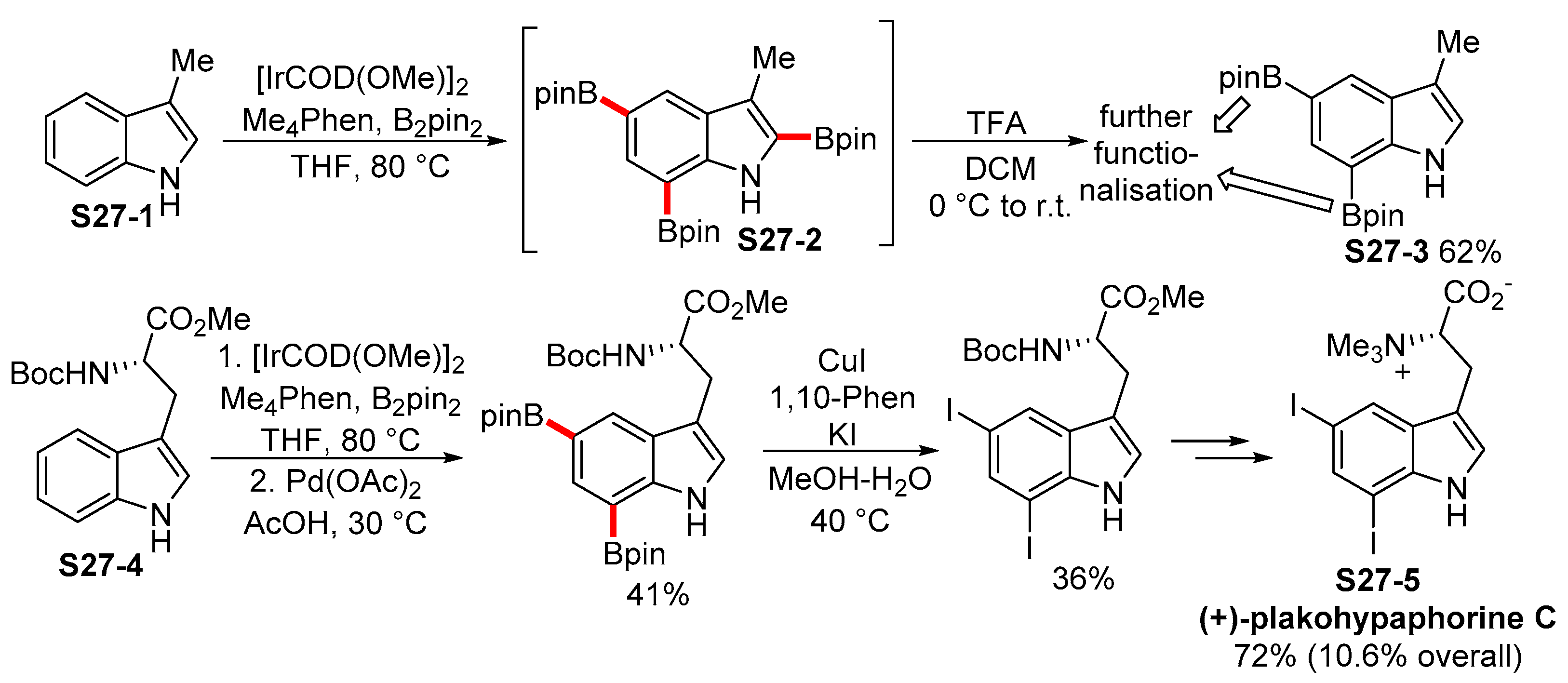 Molecules 24 03523 sch027