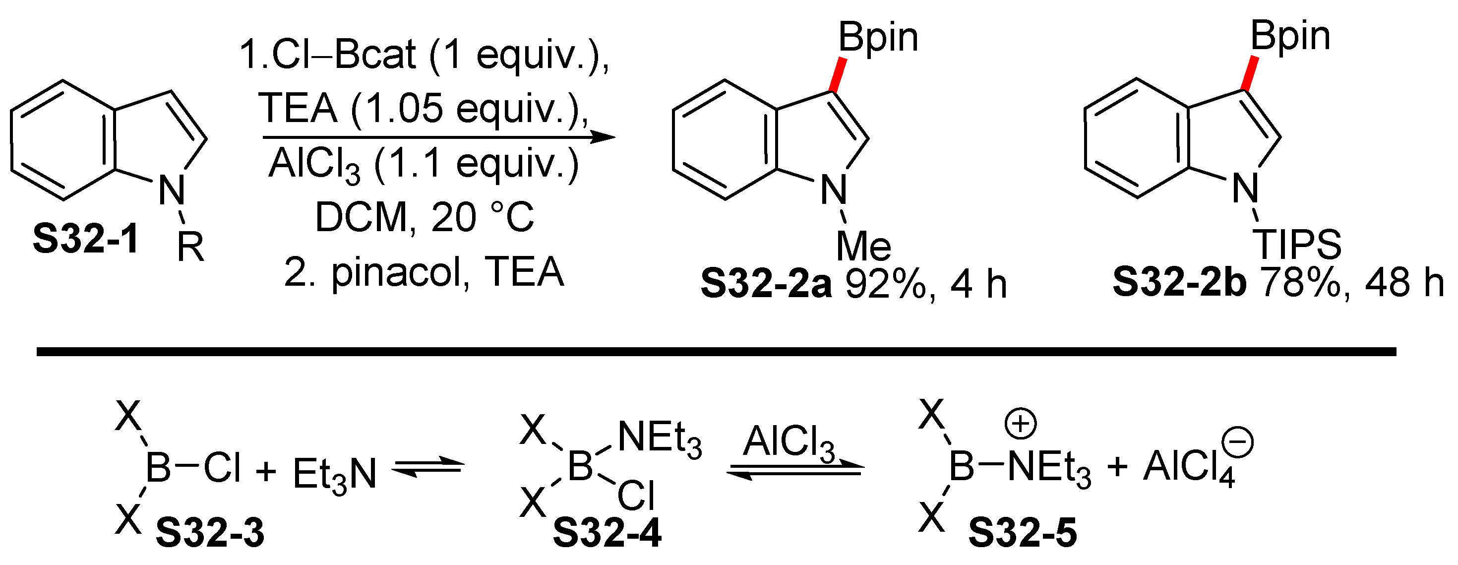 Molecules 24 03523 sch032