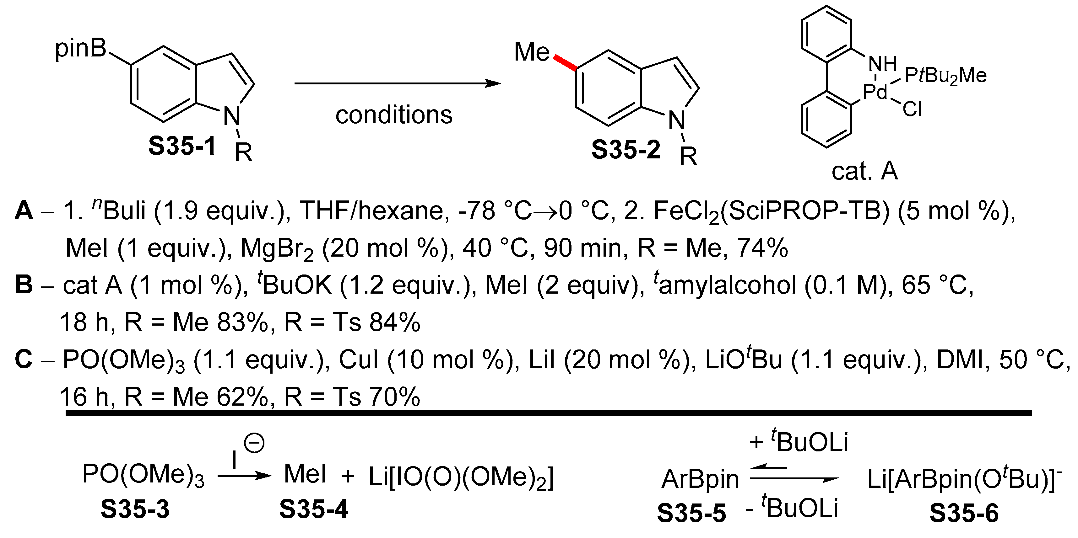 Molecules 24 03523 sch035