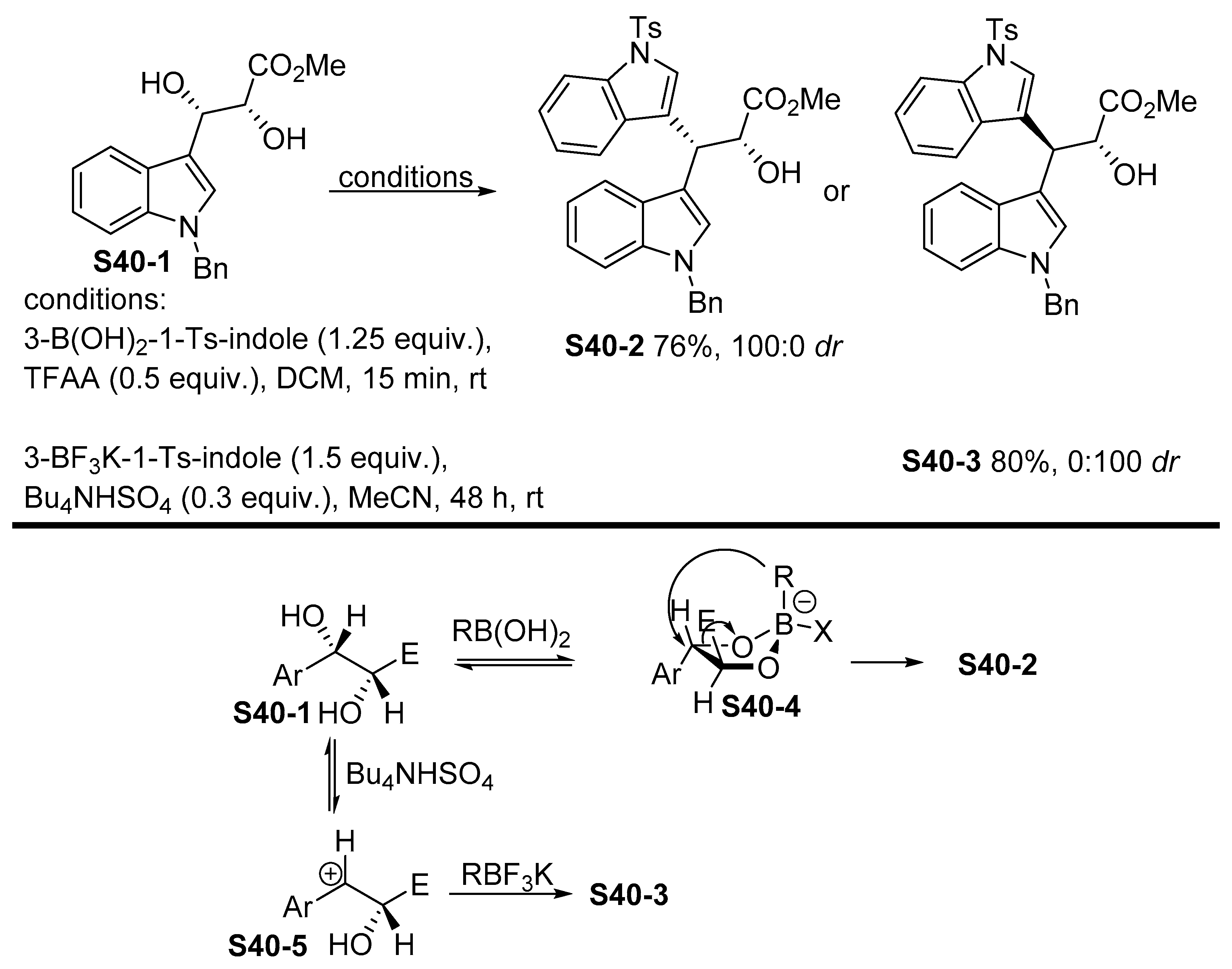 Molecules 24 03523 sch040