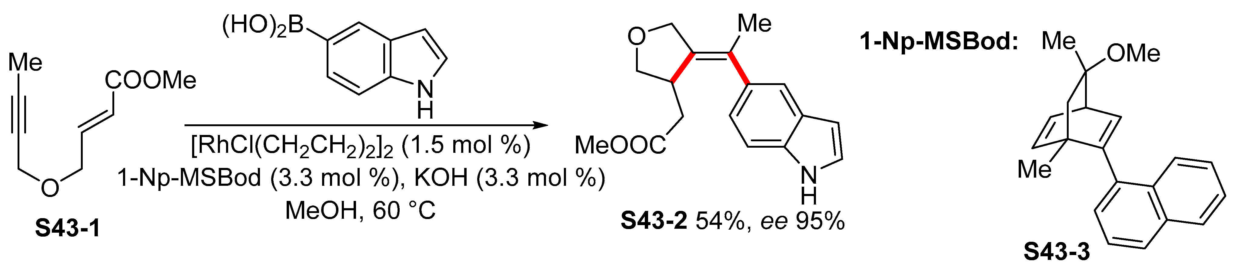 Molecules 24 03523 sch043