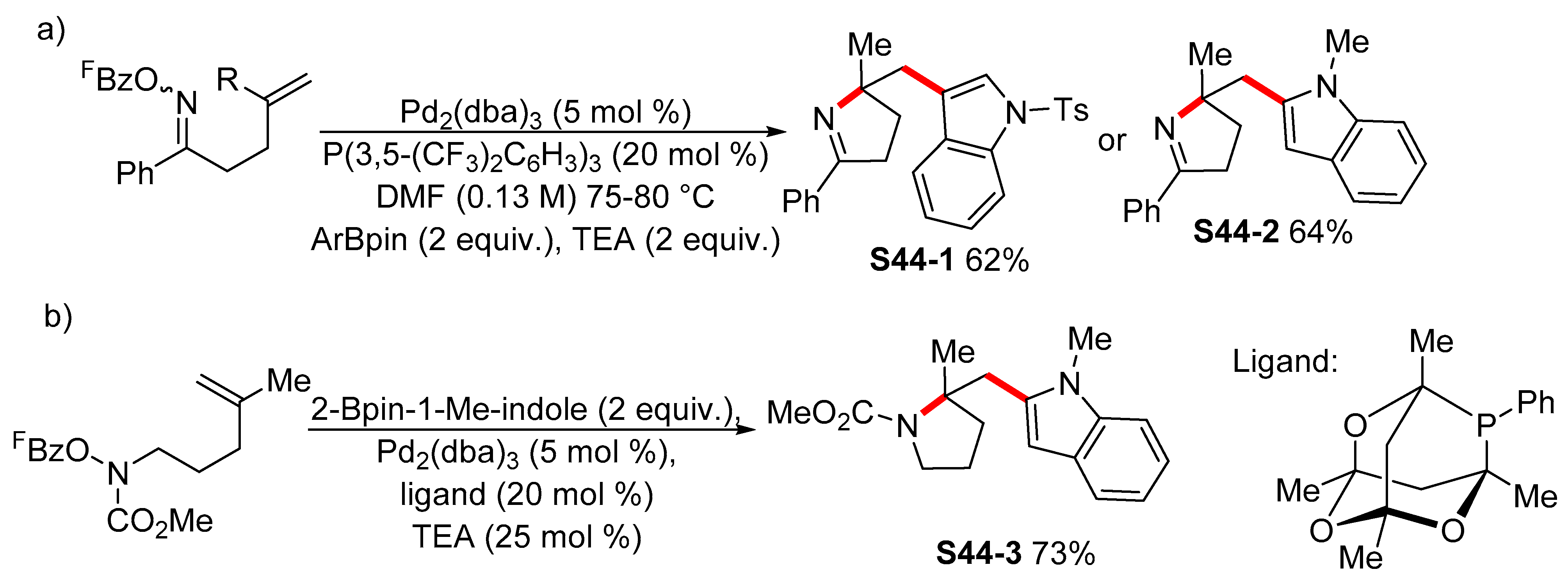 Molecules 24 03523 sch044