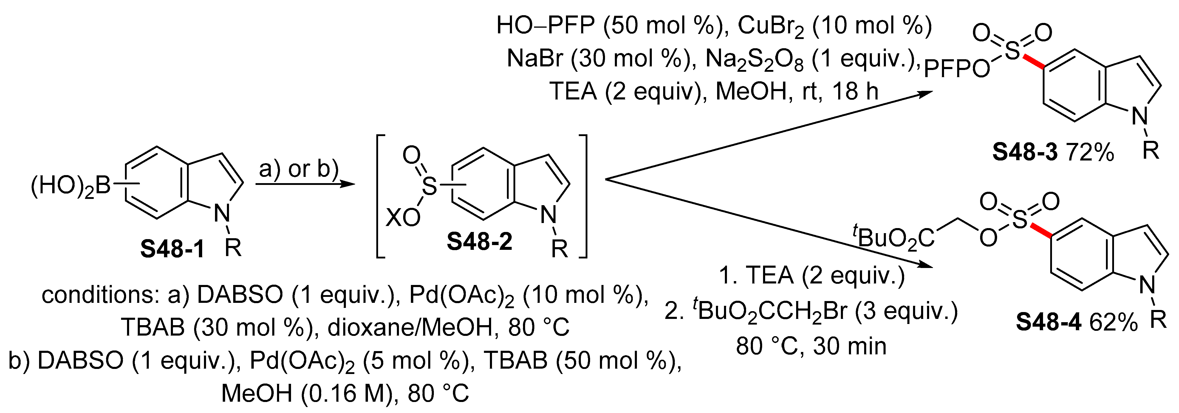 Molecules 24 03523 sch048