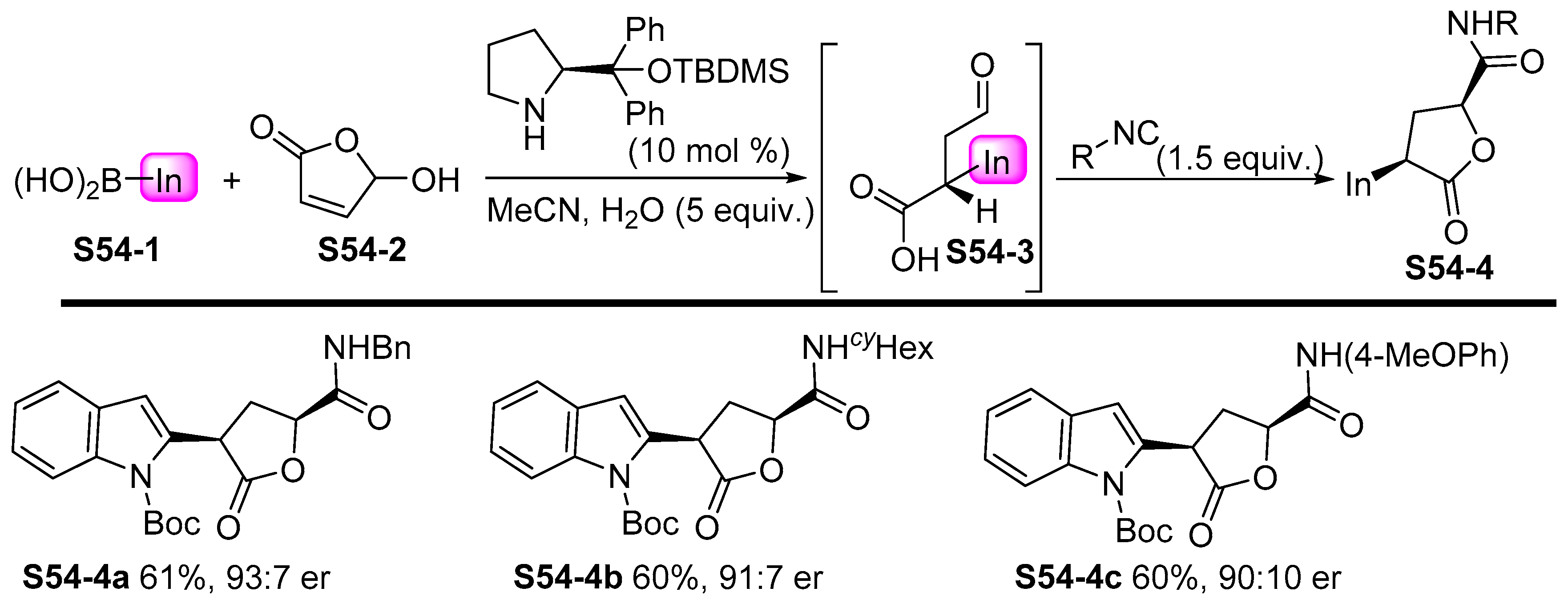 Molecules 24 03523 sch054