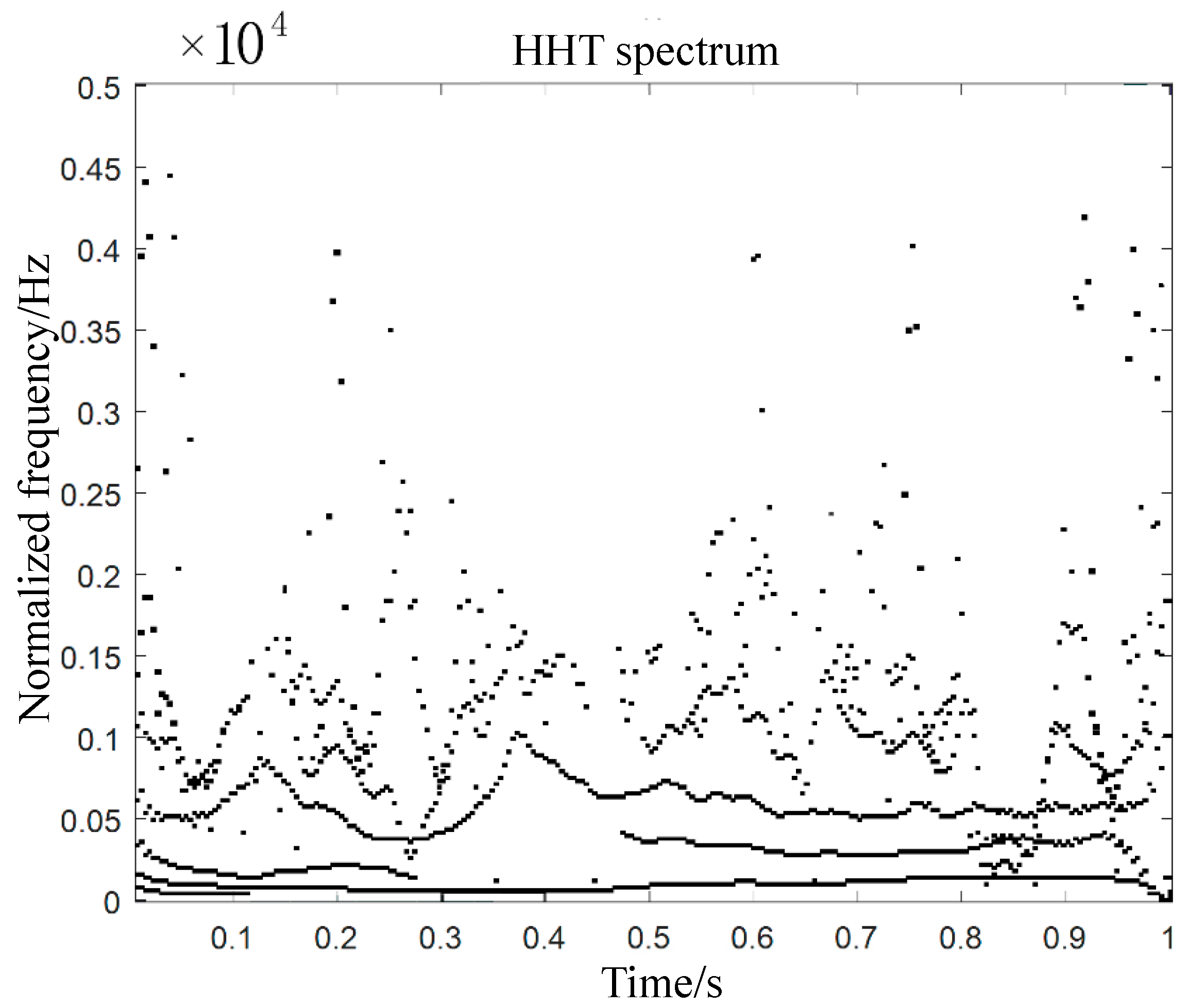 Molecules 24 03524 g004
