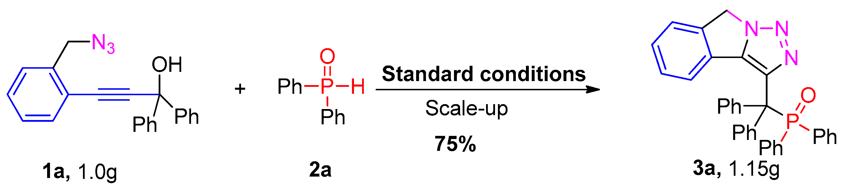 Molecules 24 03526 sch002 Molecules 24 03526 sch002