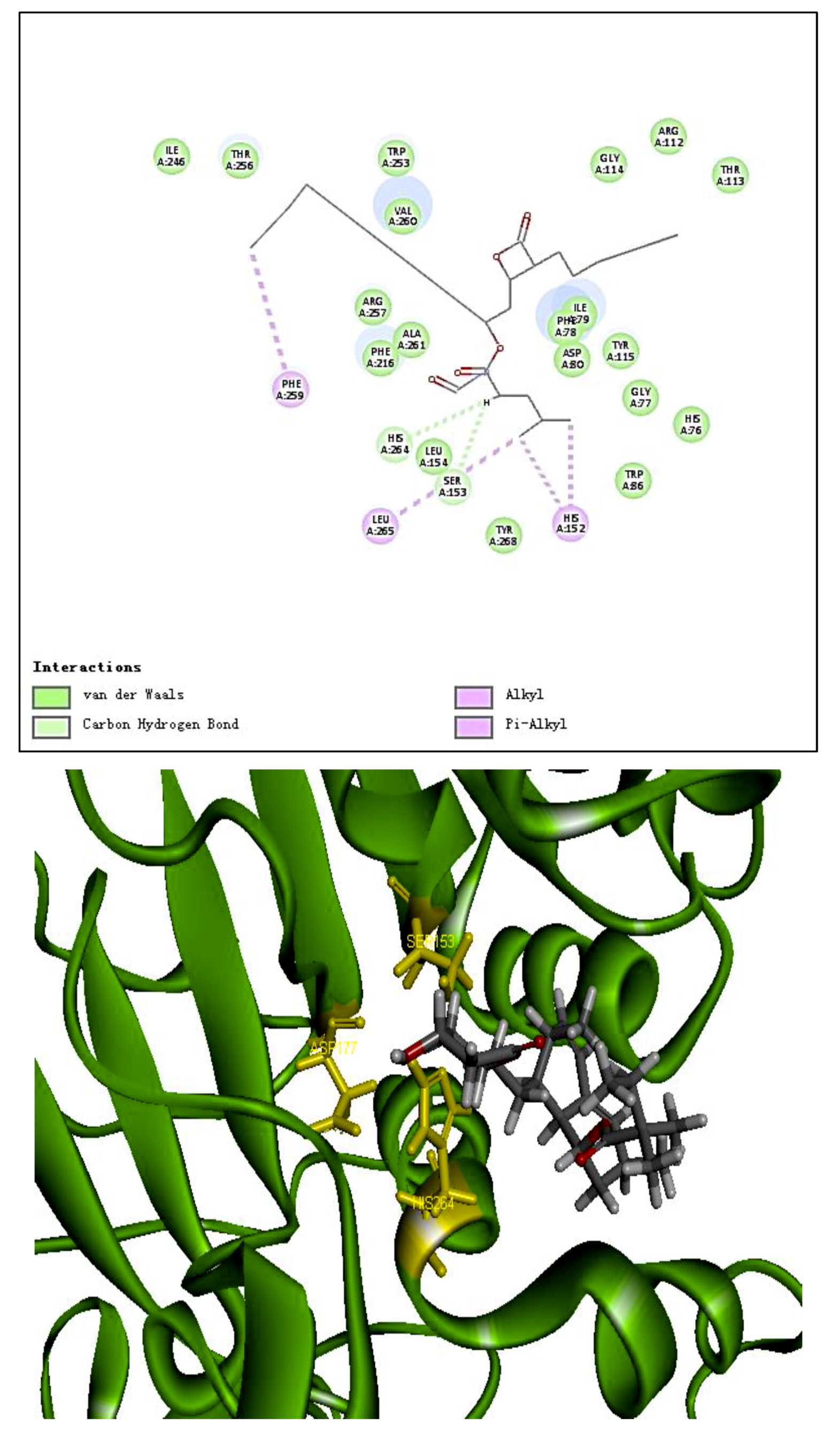 Molecules 24 03527 g002c