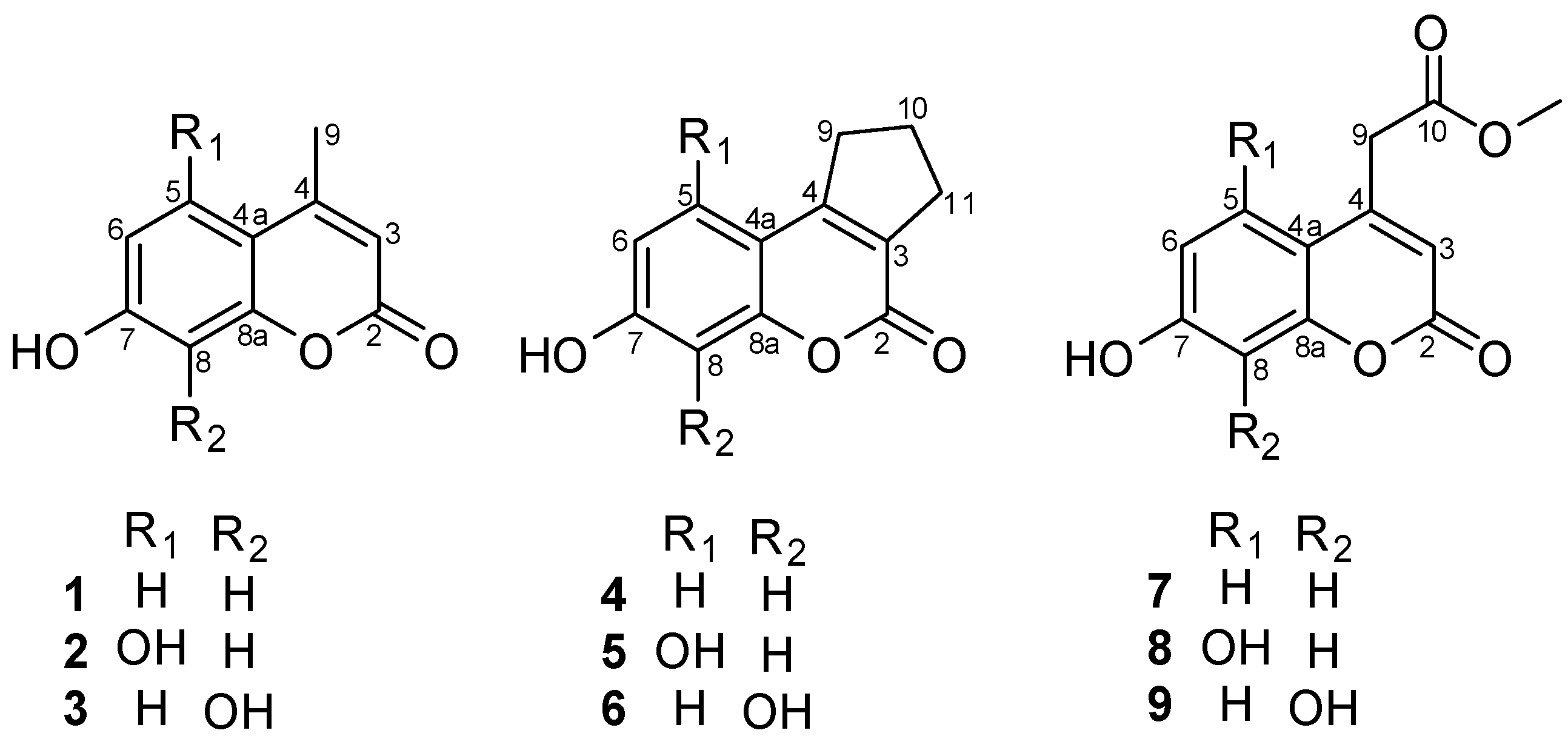 Molecules 24 03531 g001