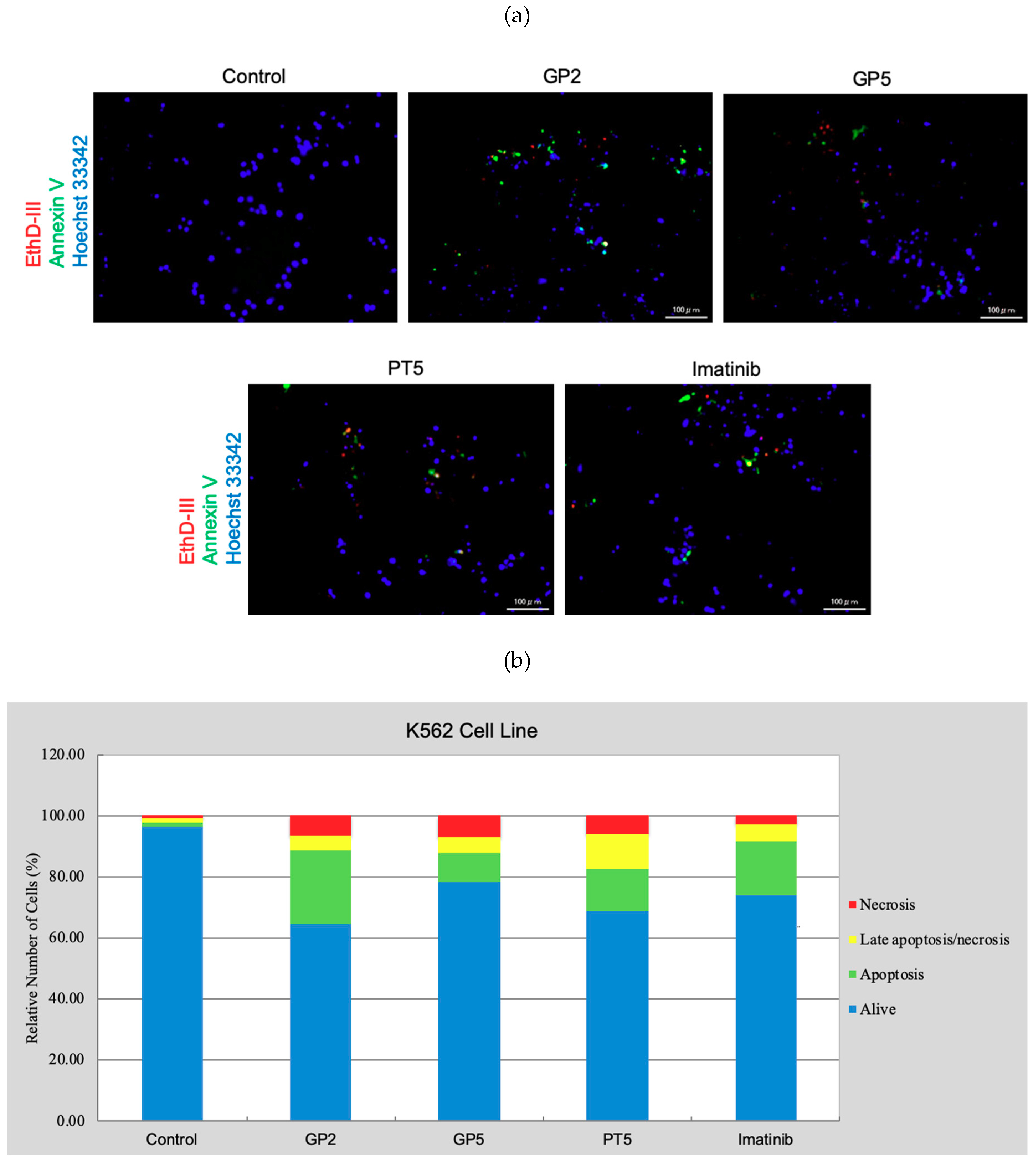 Molecules 24 03535 g002