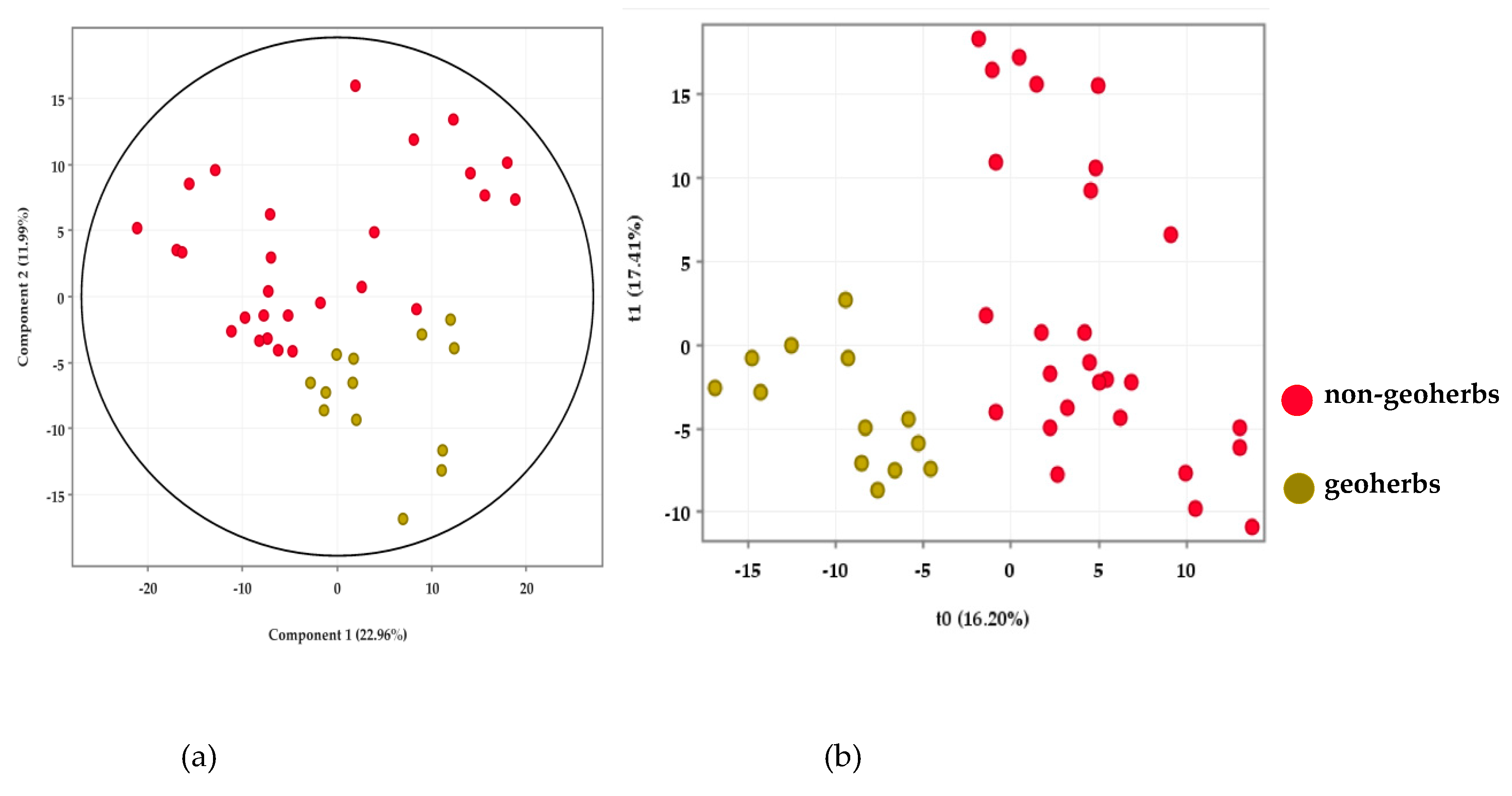 Molecules 24 03536 g001a