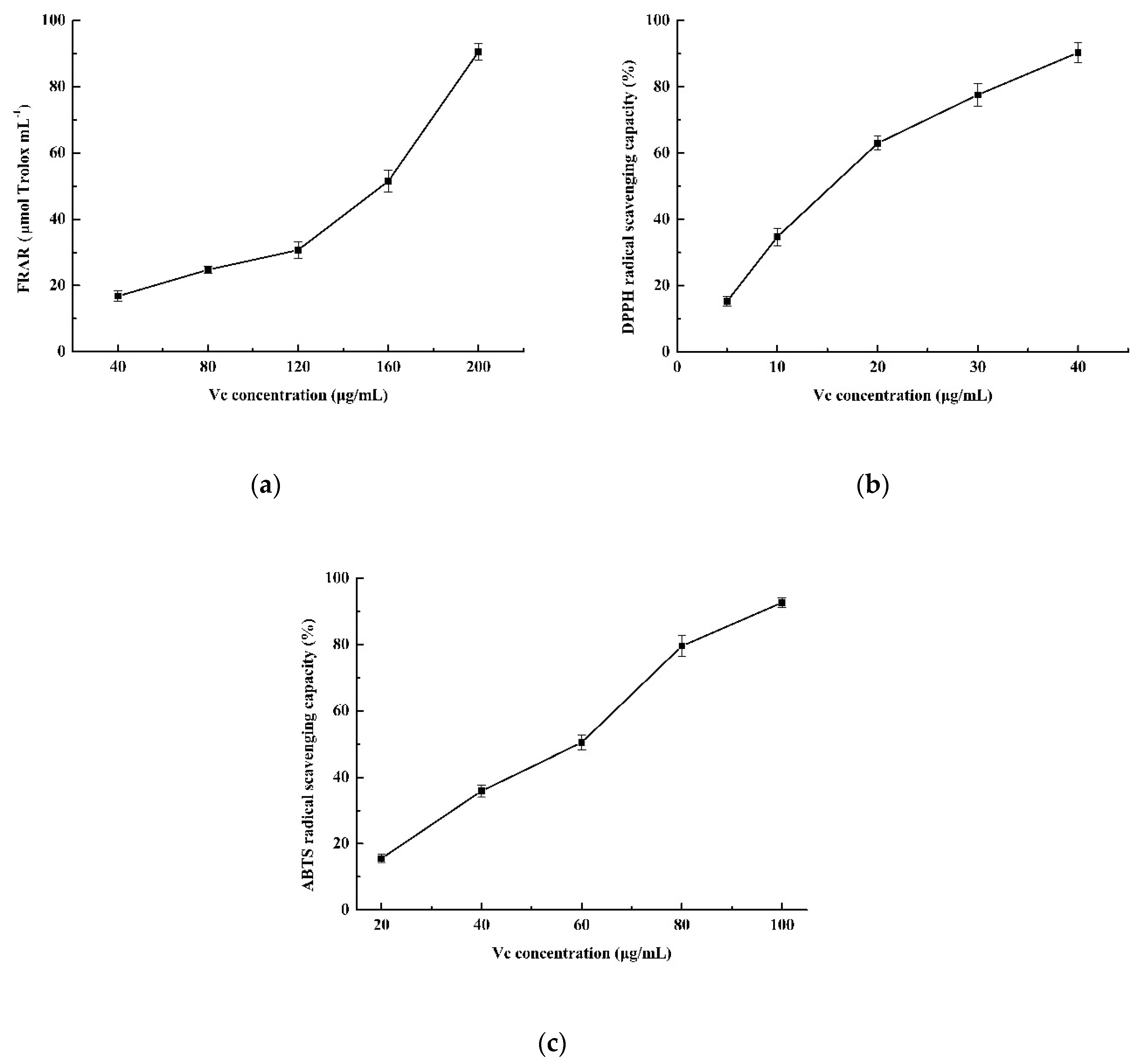 Molecules 24 03537 g003 Molecules 24 03537 g003