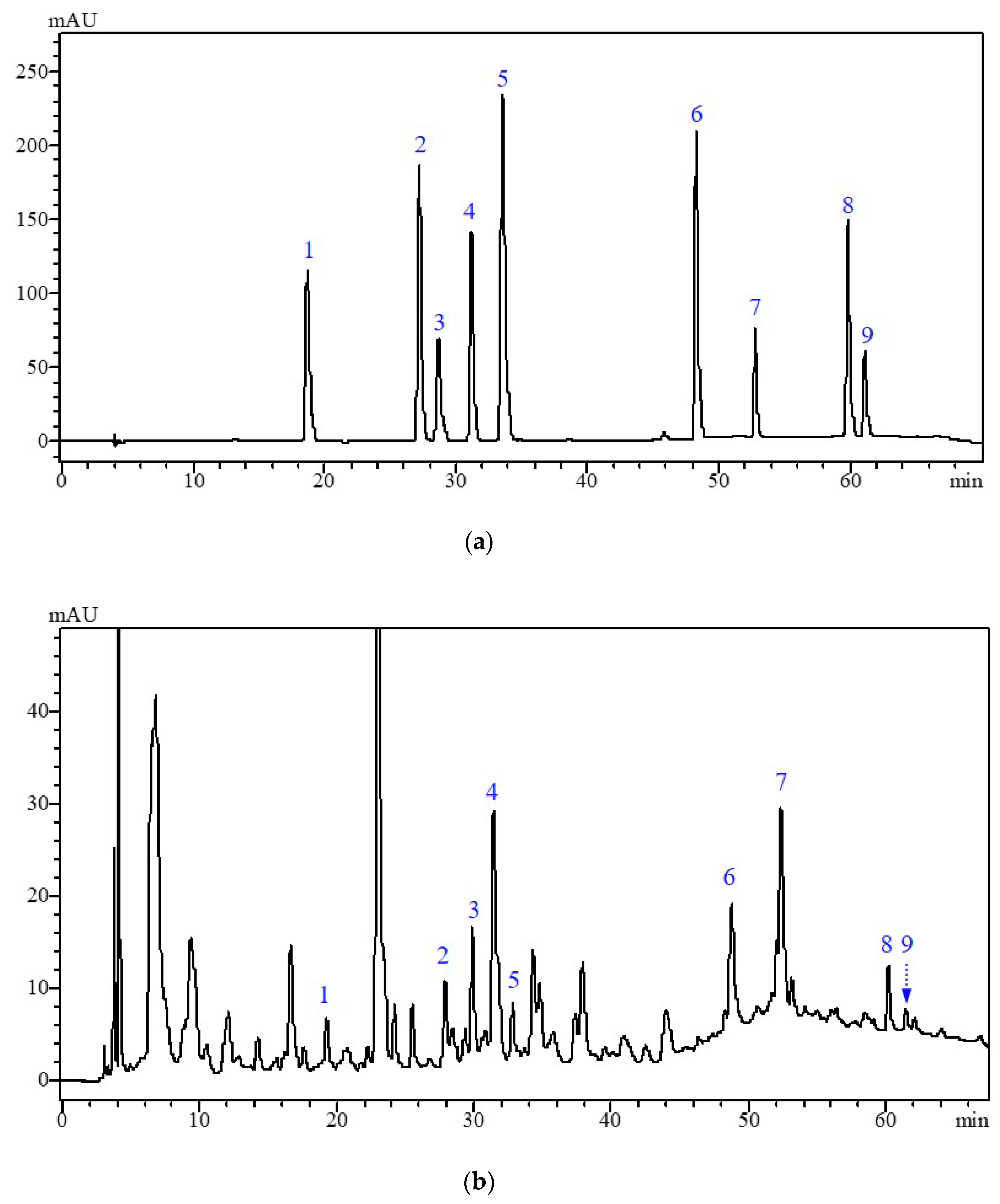 Molecules 24 03537 g004 Molecules 24 03537 g004