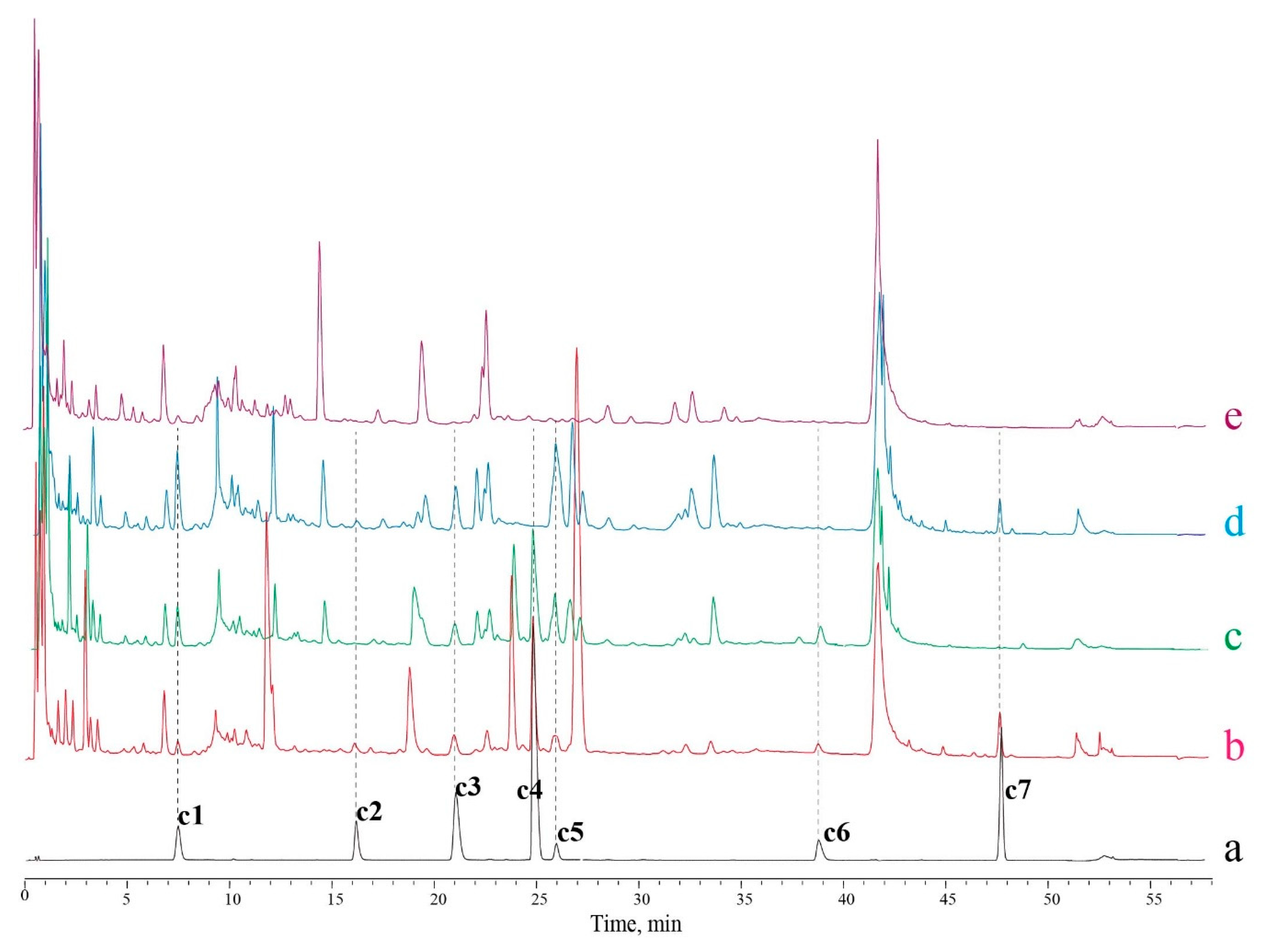 Molecules 24 03545 g002