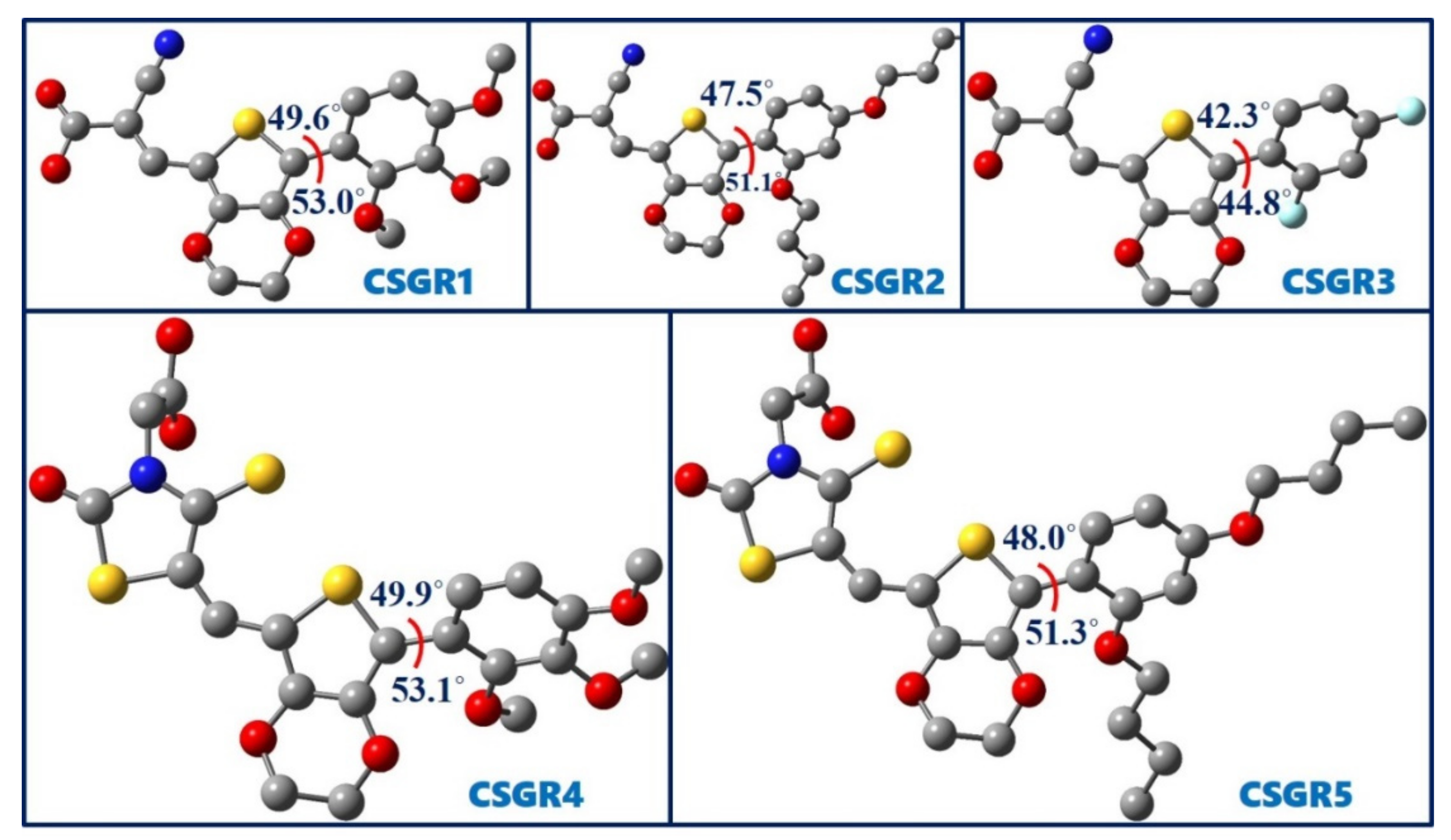 Molecules 24 03554 g008