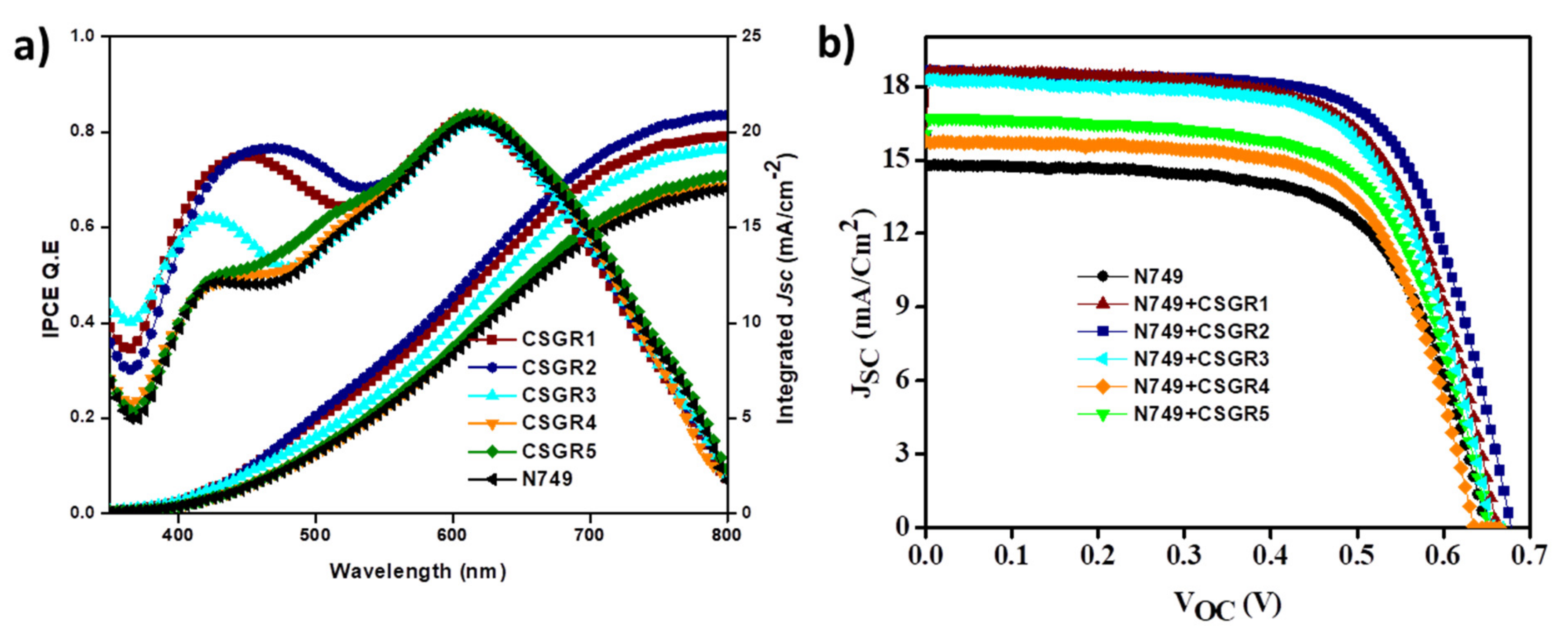 Molecules 24 03554 g011