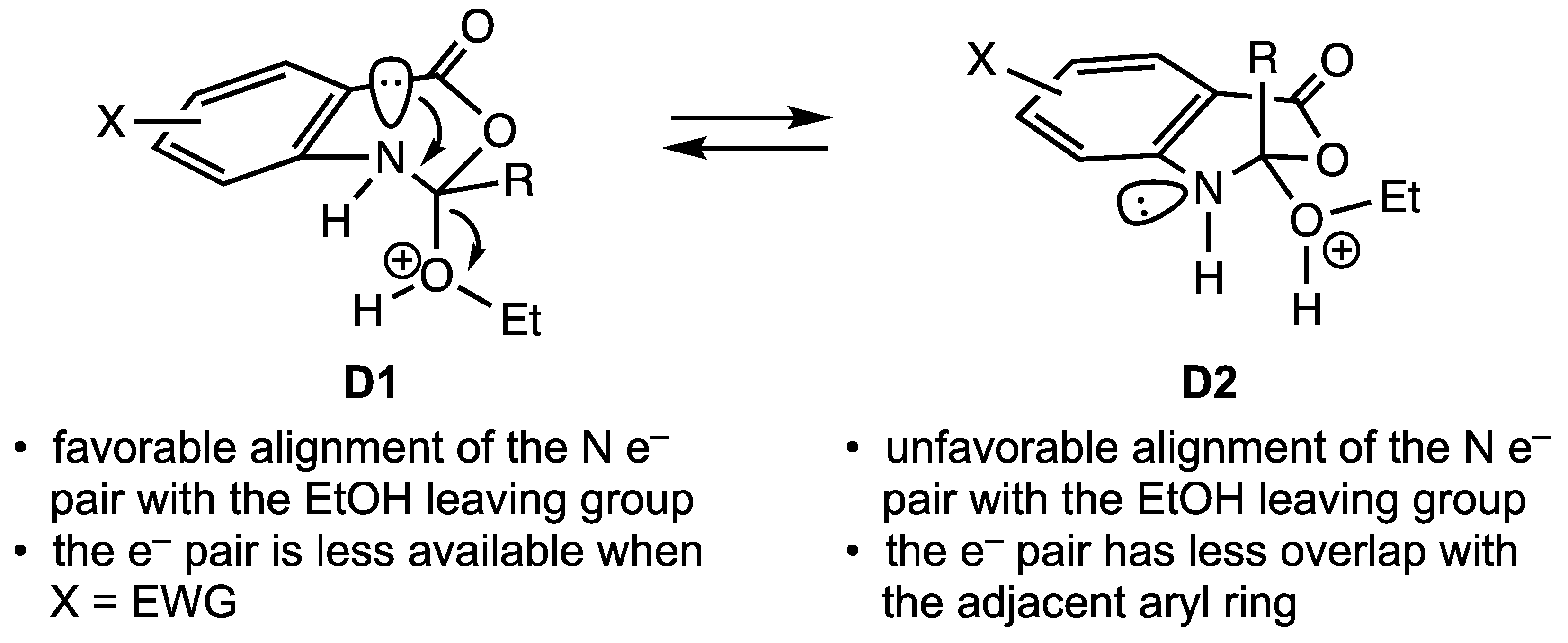 Molecules 24 03555 g002
